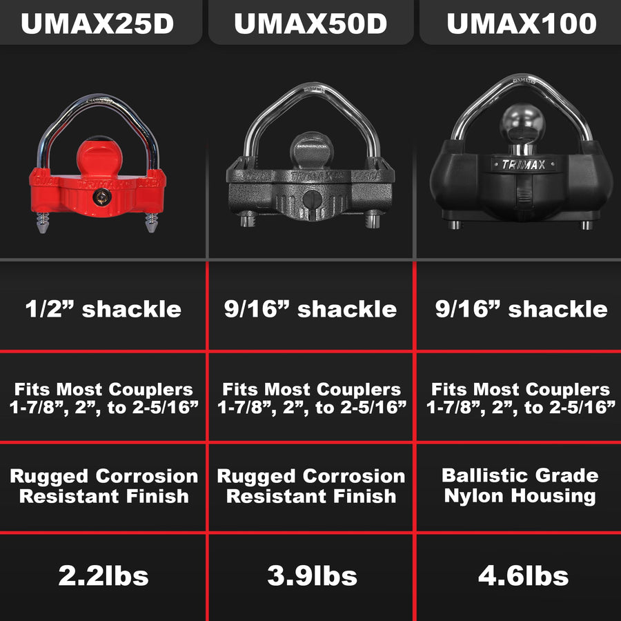 UMAX 25D - Trimax Trailer Lock for Hitch, Dual Purpose Transforms to U Lock - Trailer Hitch Lock for 1-7/8" - 2-5/16" Couplers, All Coupler Types