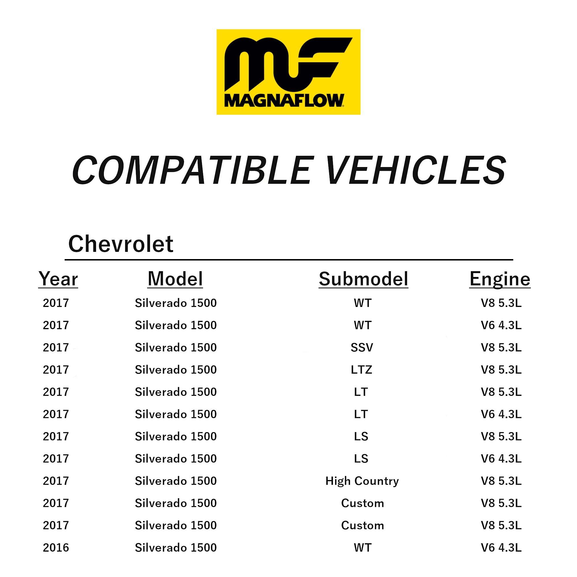 Performance MagnaFlow Exhaust System 15267: Cat-Back, Street Series, Compatible with 2014-2018 Chevrolet Silverado 1500, 2014-2018 GMC Sierra 1500