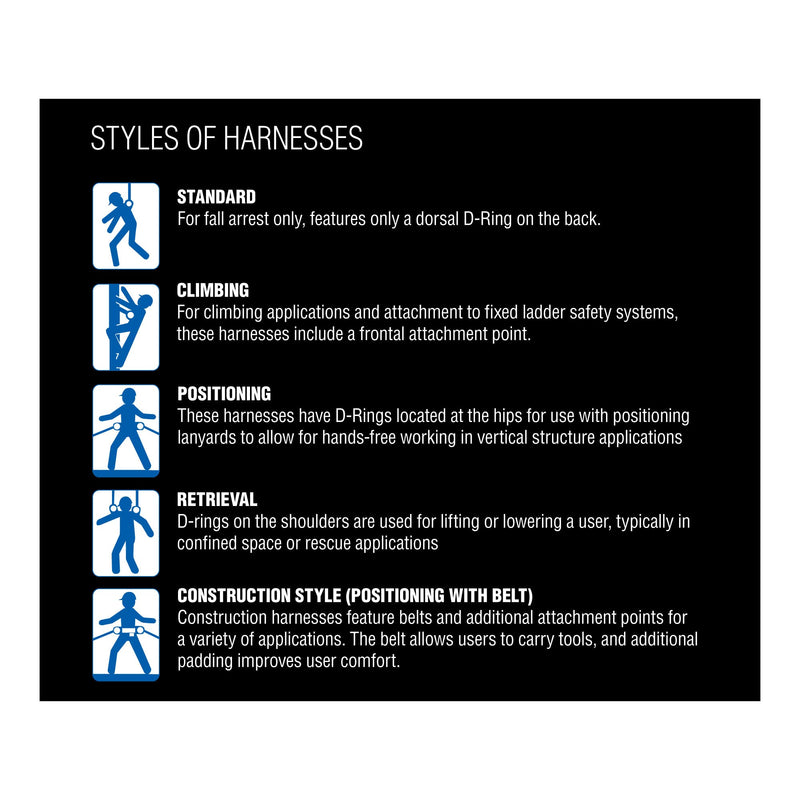 H013002 Werner ProForm F3 Standard Harness, Quick Connect Legs (M/L), 1per Pack
