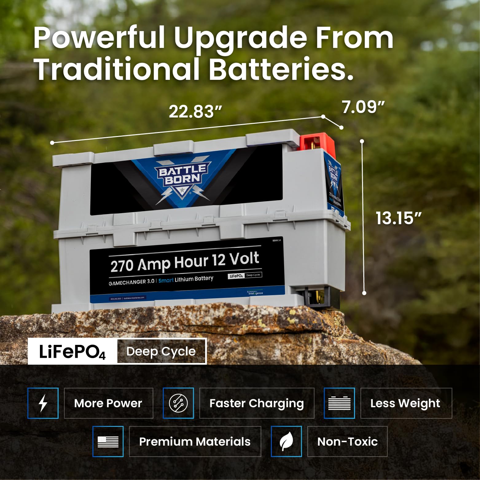 12V 270Ah GC3 Smart Heated Lithium-Ion (LiFePO4) RV, Marine, Solar, & Off-Grid Battery - Battle Born Batteries