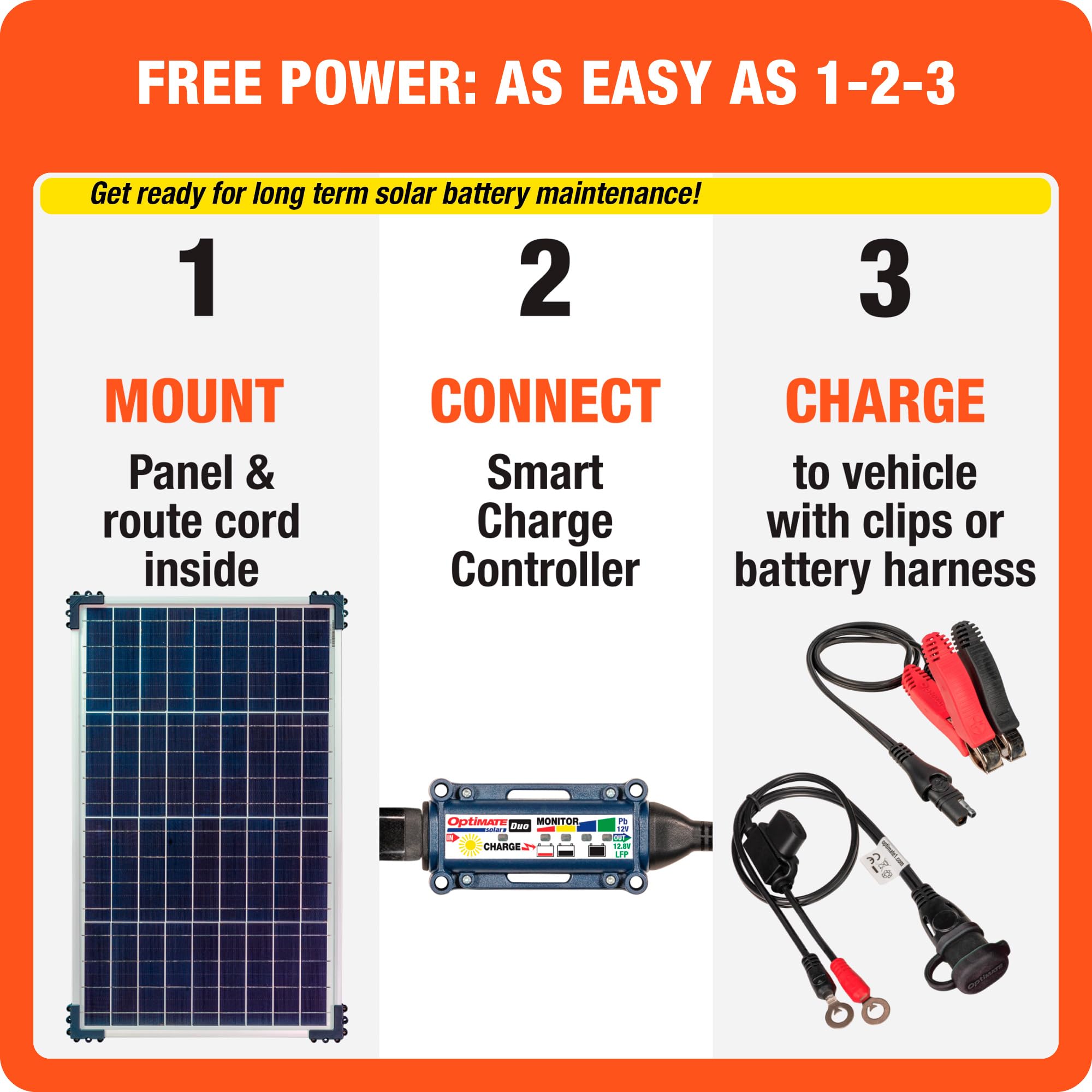 Solar Optimate Duo 40W, TM522-D4, 6-Step 12V / 12.8V 3.3A Weatherproof Charger & Battery Saving Maintainer