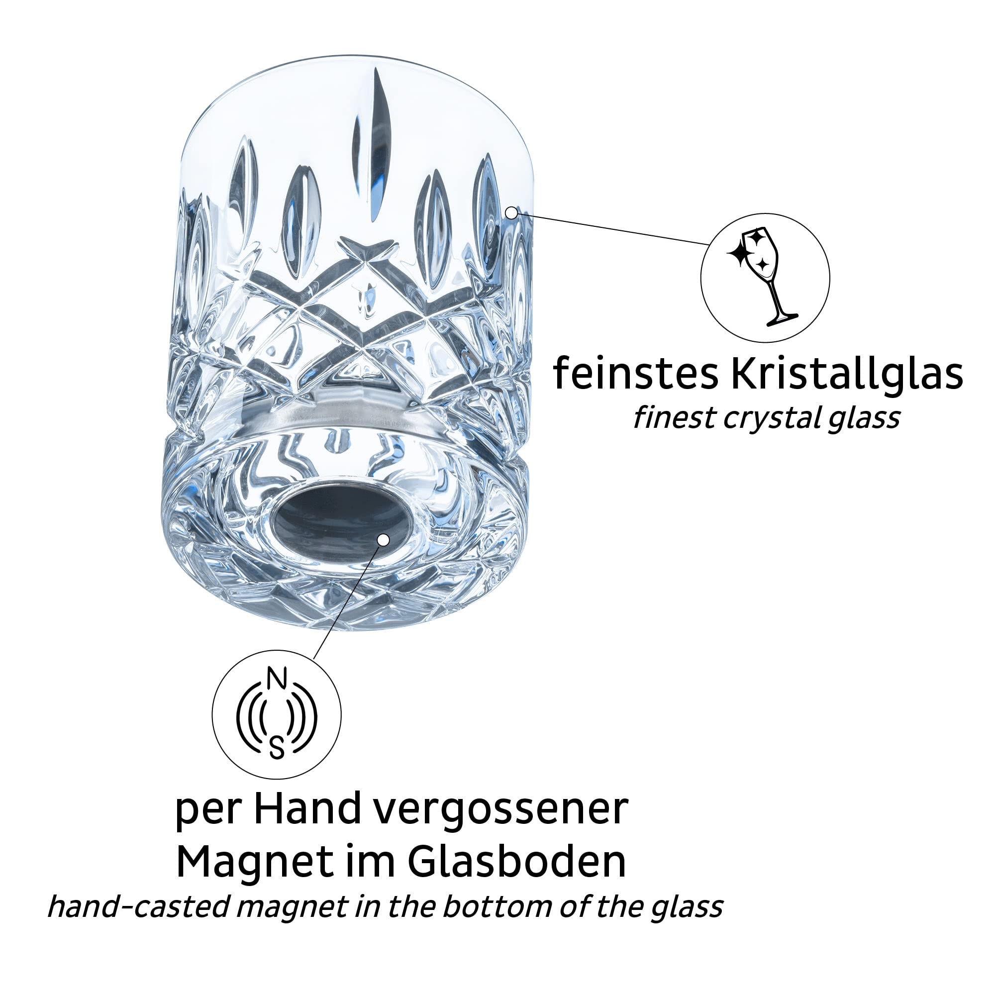 silwy® Whisky Magnet-Kristallgläser 4er Set inkl. vier wiederverwendbaren Metall-Nano-Gel-Pads - rutschfeste Magnetgläser für Camping, Caravaning und Boating COG: 0 / Price: 98,95