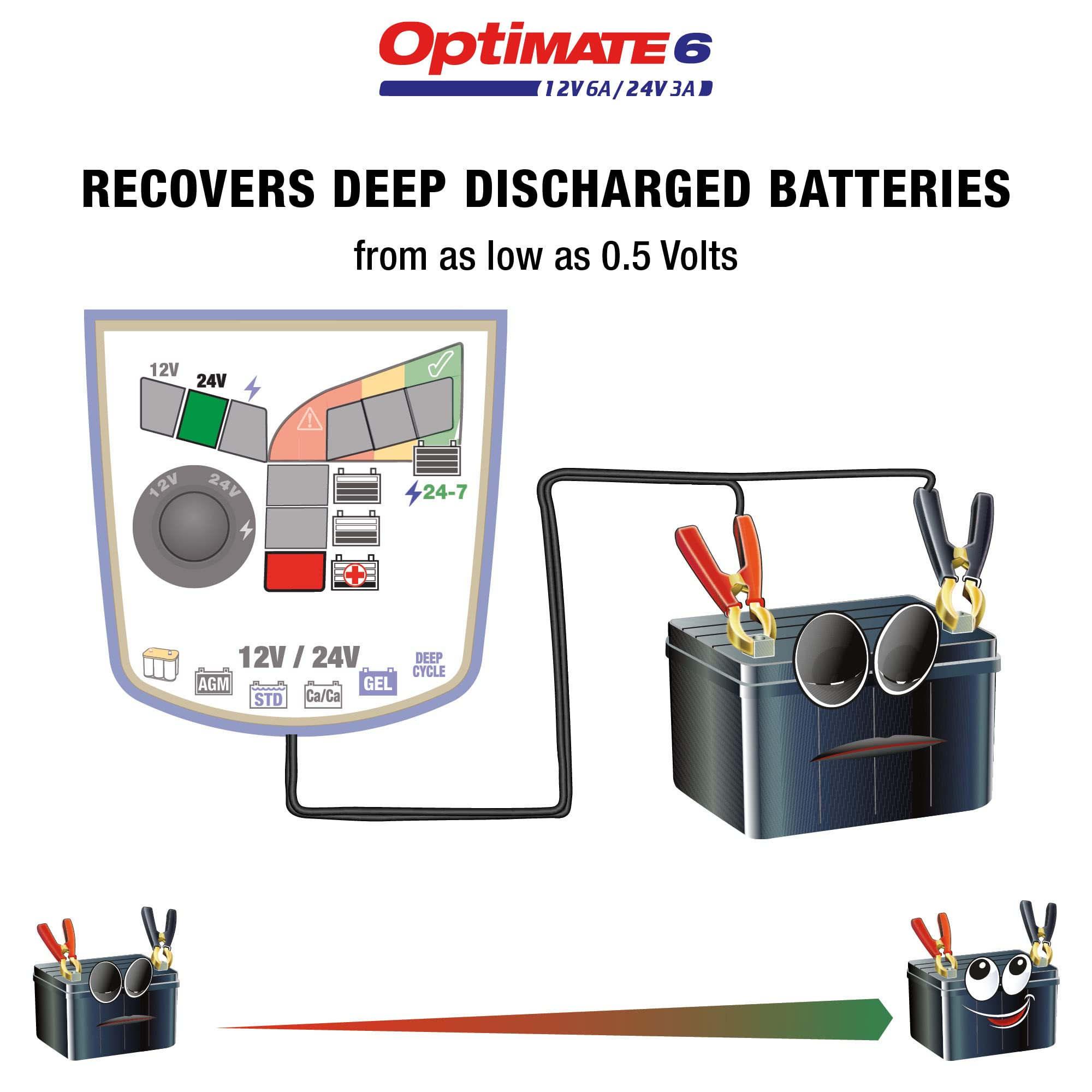 Optimate 6 12V/24V - 6A 12V / 3A 24V, TM-381, 8-Step, Gold Series Sealed Battery Saving Charger & maintainer