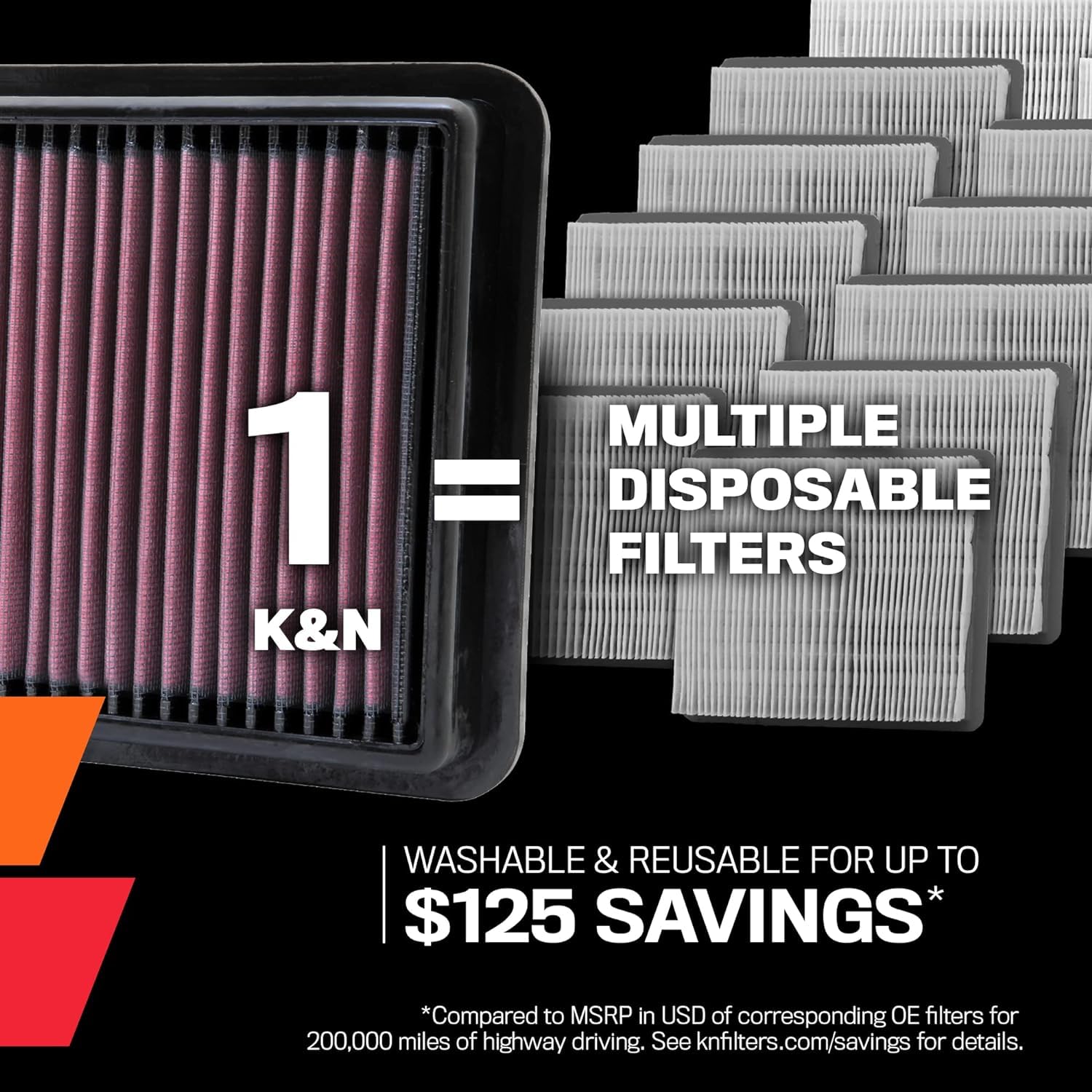 K&N Air Filter Engine: Reusable, Clean Every 75,000 Miles, Washable, Premium, Replacement Car Filter: Compatible with 2014-2019 HONDA (City, BR-V), 33-3030