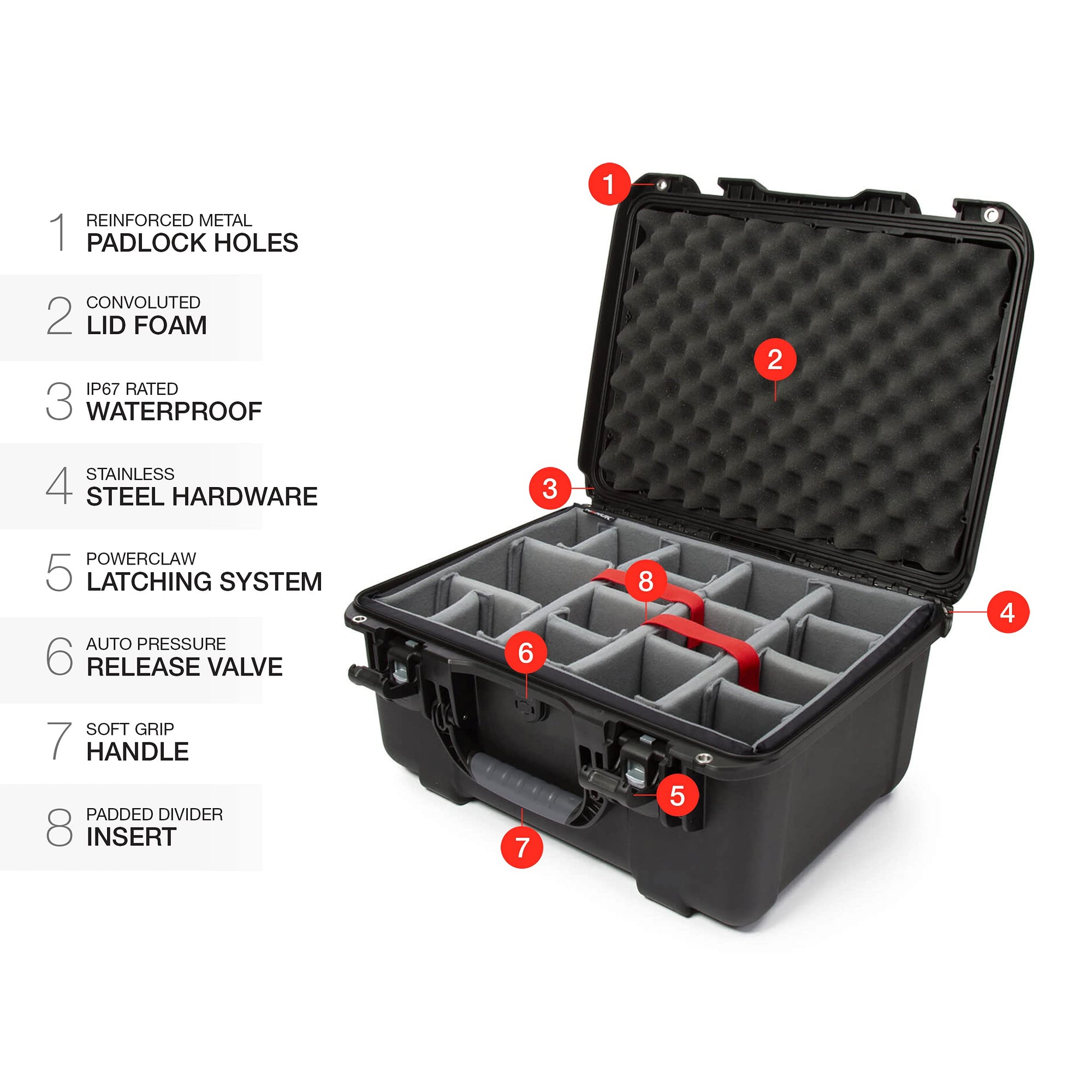 Waterproof Nanuk 933 Hard Case with Padded Dividers - Black
