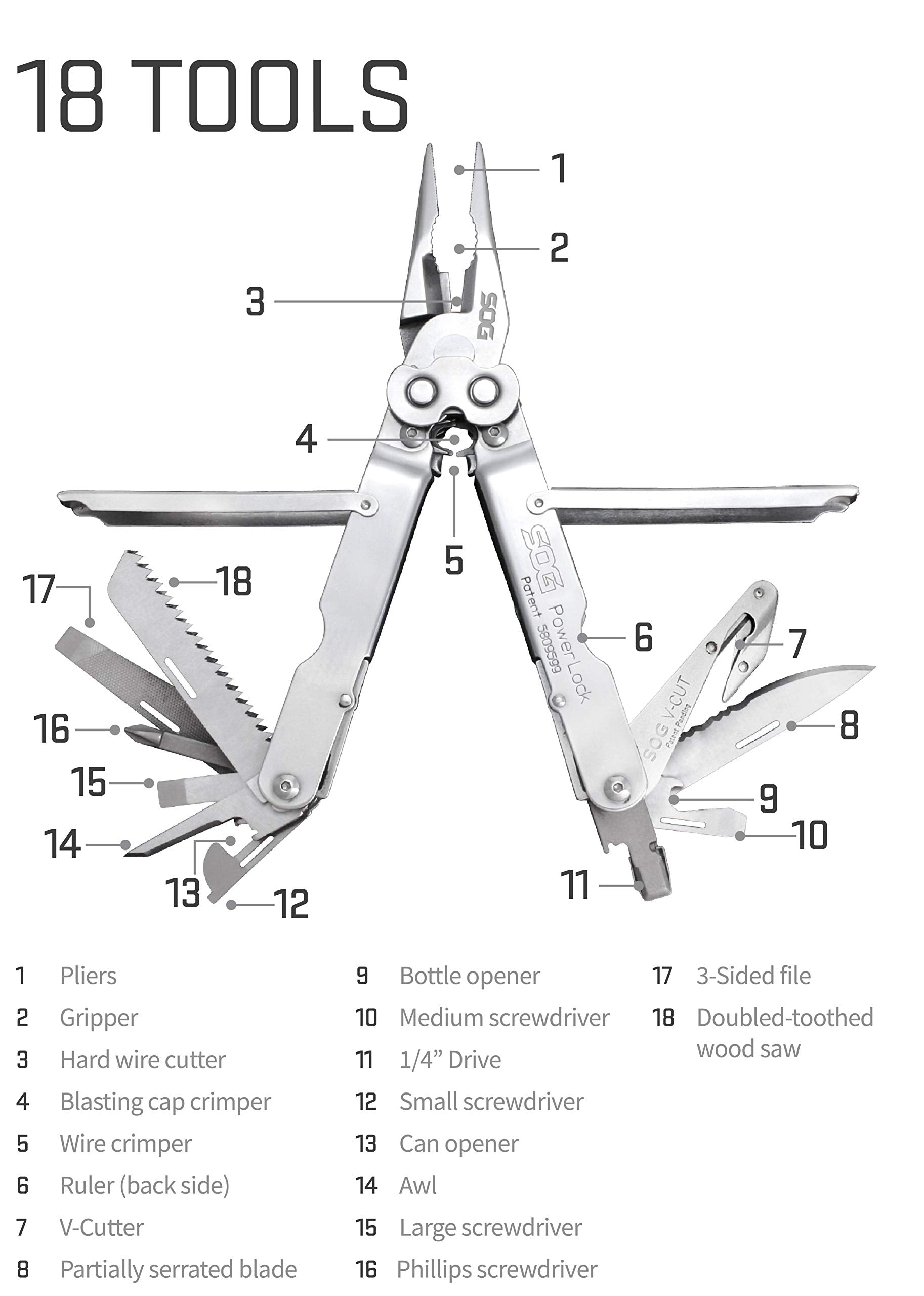 POWERLOCK SOG S62N-CP MULTI-TOOL WITH V-CUTTER (SILVER)