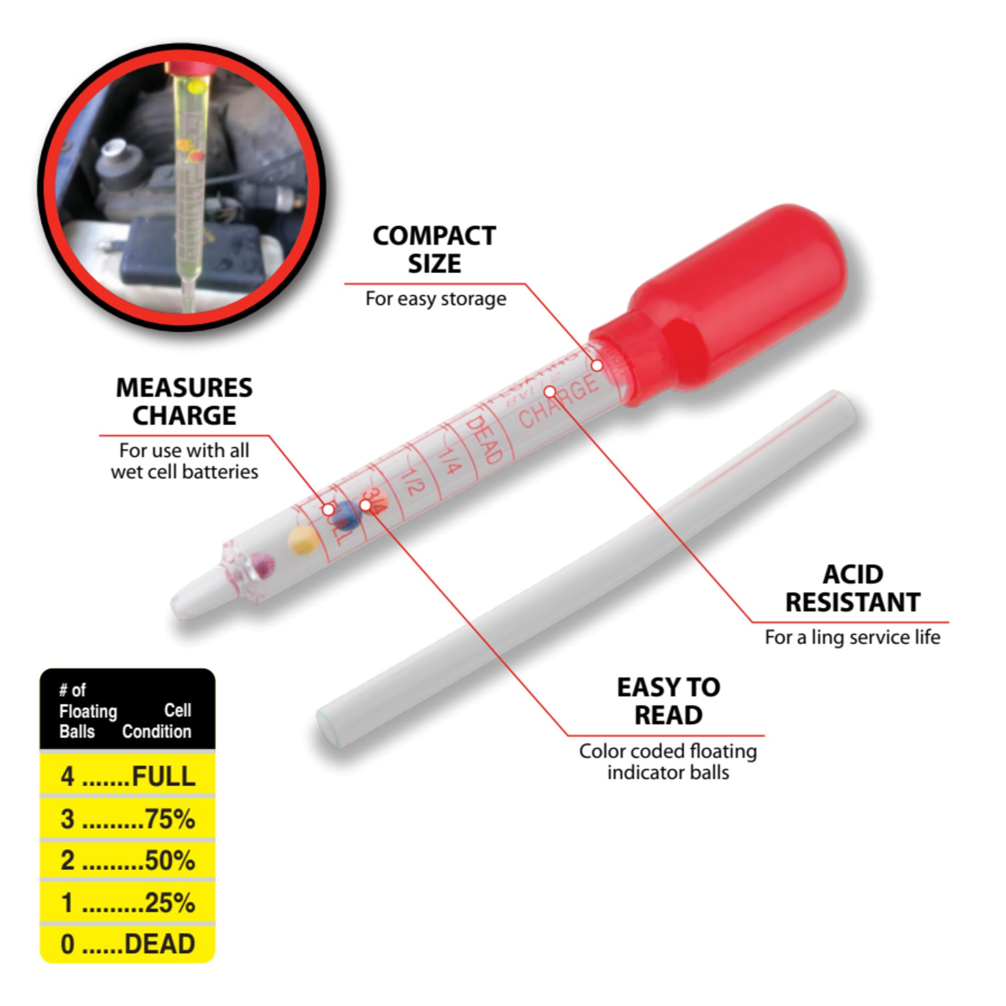 W1666C Performance Tool Battery Tester
