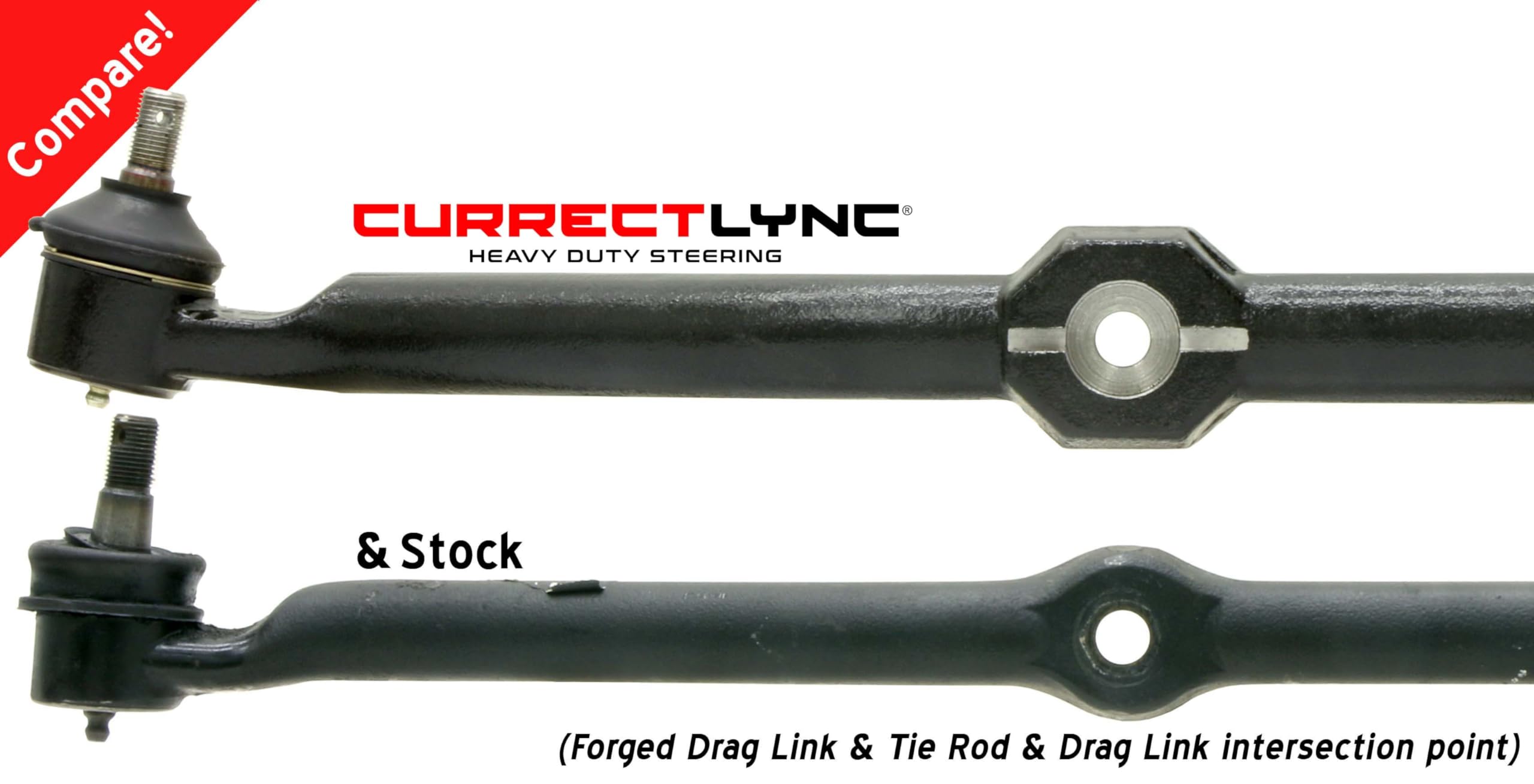 Currectlync RockJock Steering