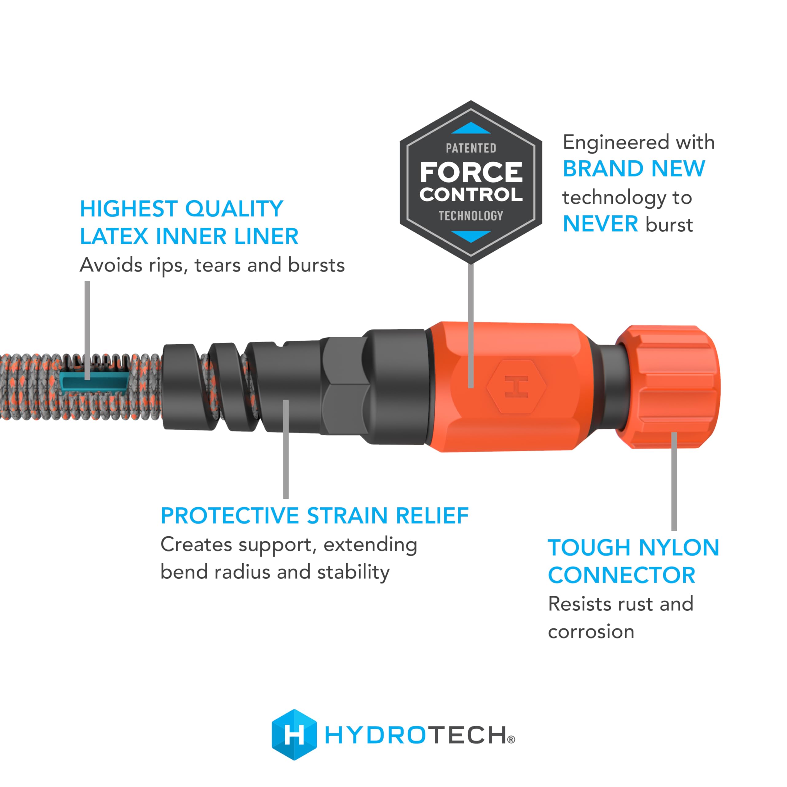 75 ft HydroTech Expandable Garden Hose - Burst Proof & Lightweight, Flexible Water Hose with Durable Reinforced Latex Core & Solid Brass Fittings for Lawn, Garden, Car Washing