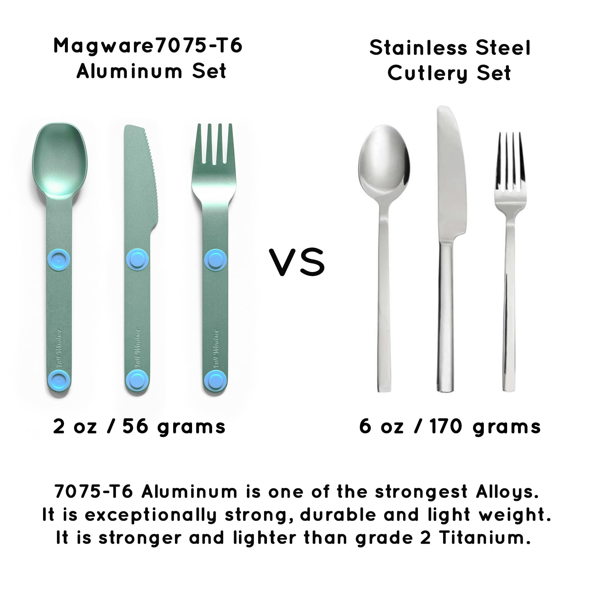 MAGWARE – FULL WINDSOR Magnetic Camping Cutlery Set- Travel Silverware with case, Kids Lunch Box Set, Outdoor Flatware Utensils, Portable Repurposable Essentials Knife, Fork & Spoon- Turquoise (3PCS)