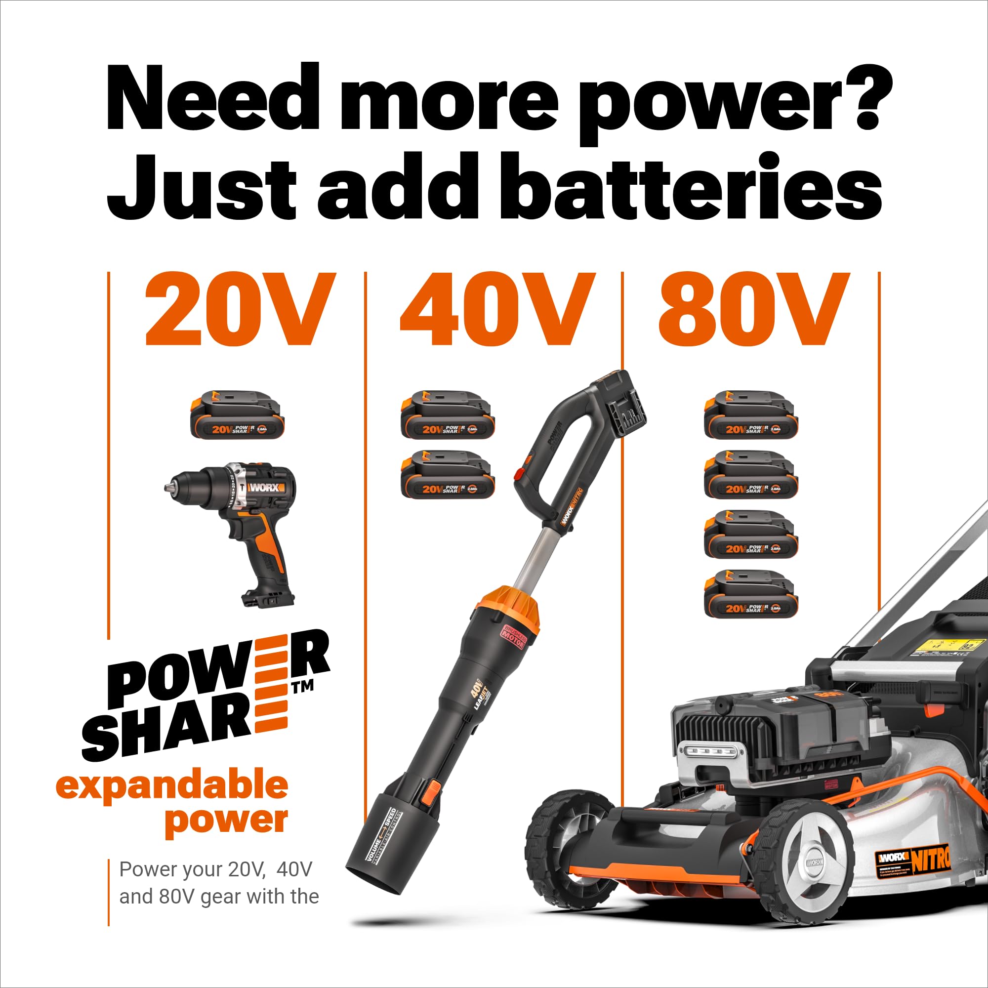 20V WORX WG252 2-in-1 Attachment Capable Hedge Trimmer