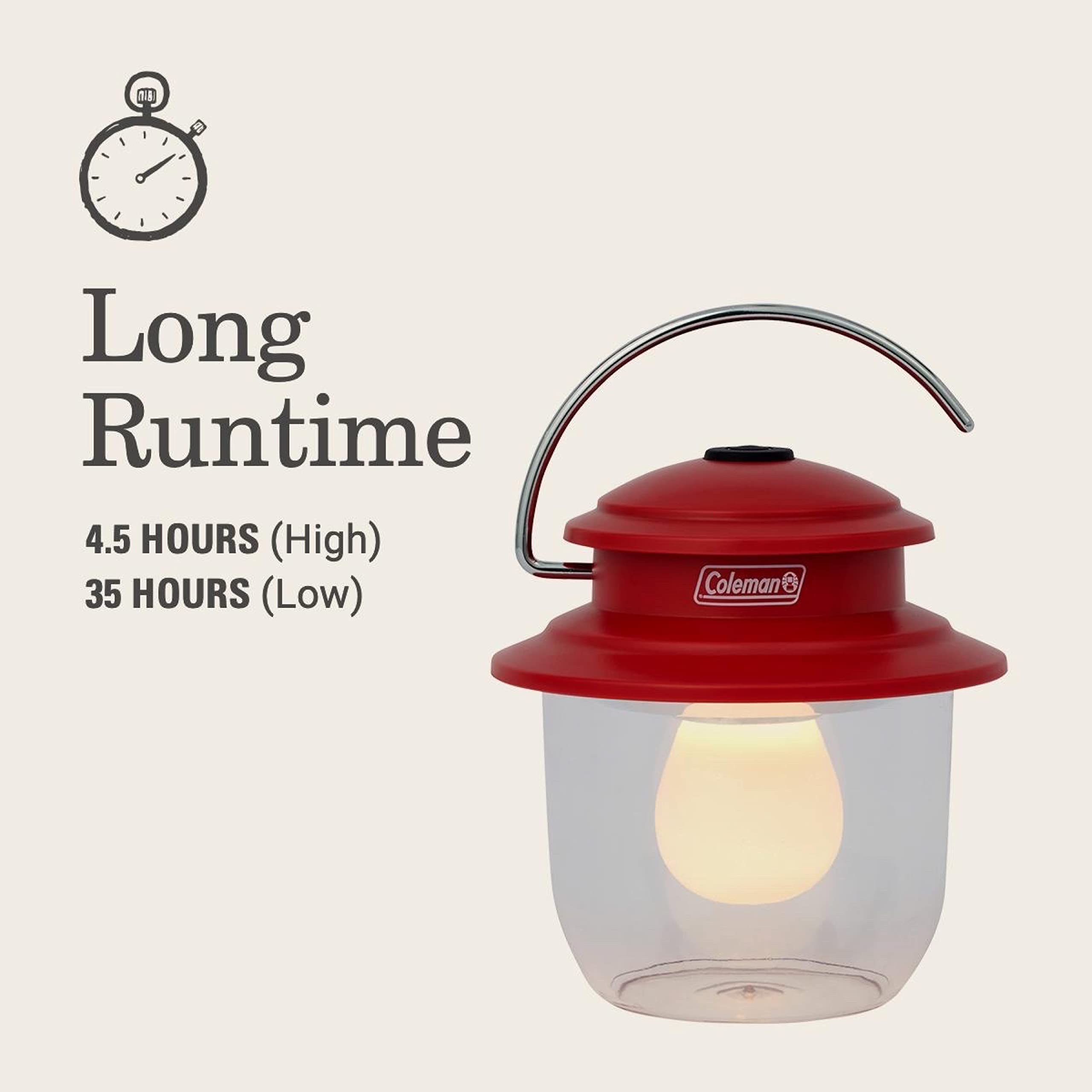 300 Lumens Coleman Classic LED Lantern, Red