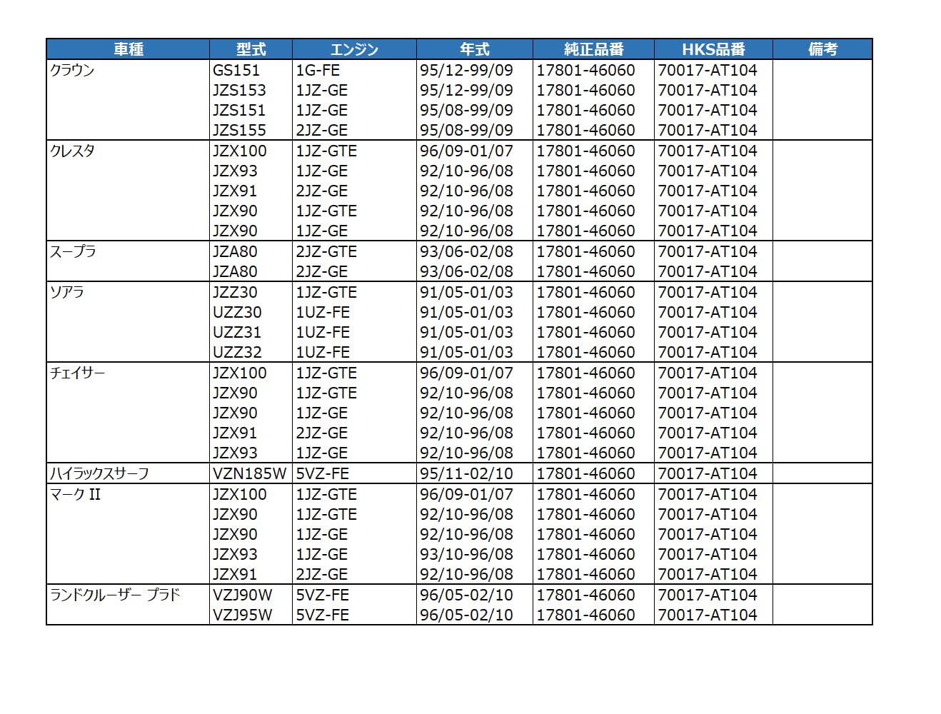 70017-AT104 HKS