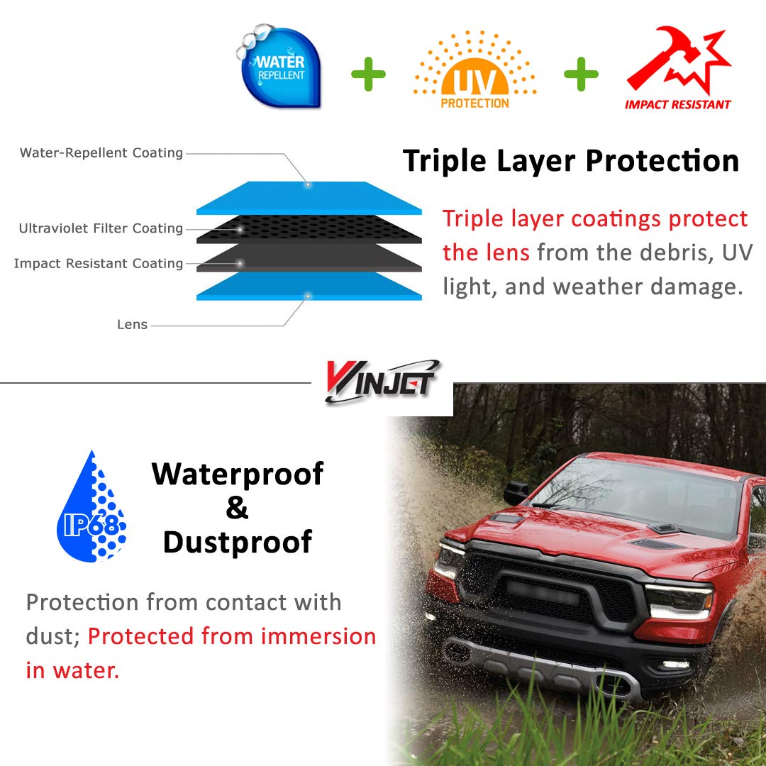 Winjet Driving LED Fog Lights Compatible with [2019 2020 2021 RAM 1500 2500 3500] Only