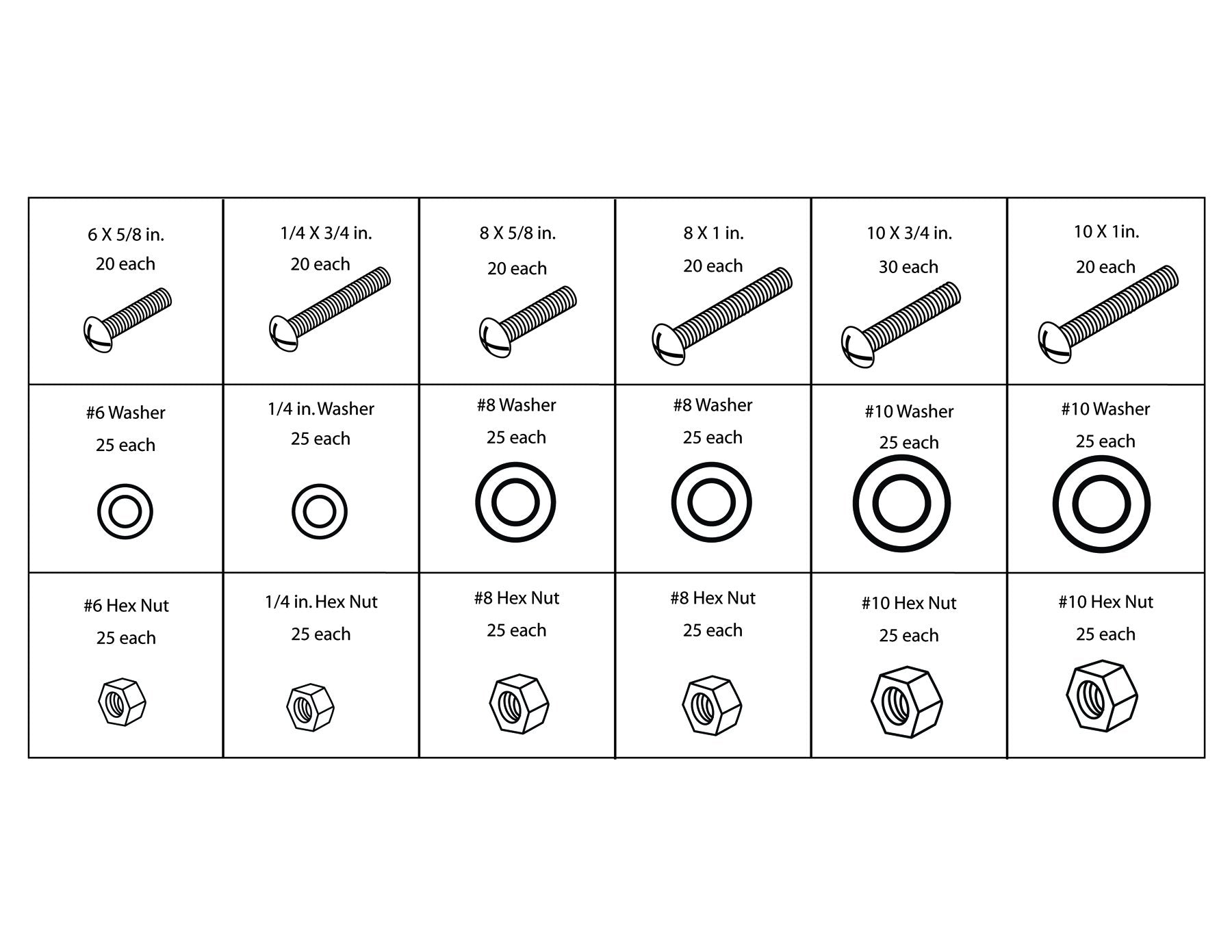 W5226 Performance Tool SEA/Metric Nut and Bolt Assortment with Case, 1,200 pieces
