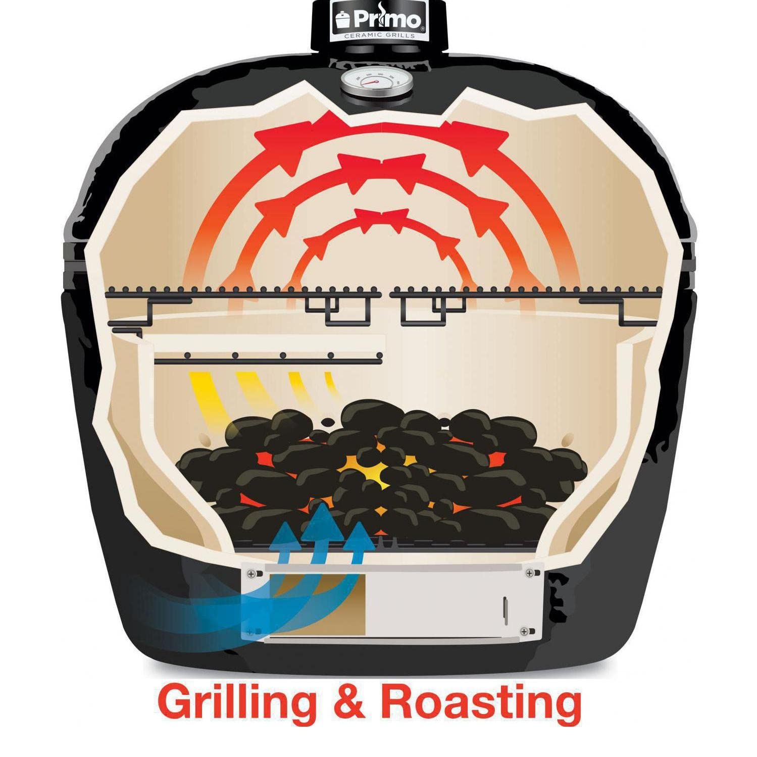 Primo 400 Oval XL Ceramic Kamado Grill with Stainless Steel Grates - PGCXLH (2021)