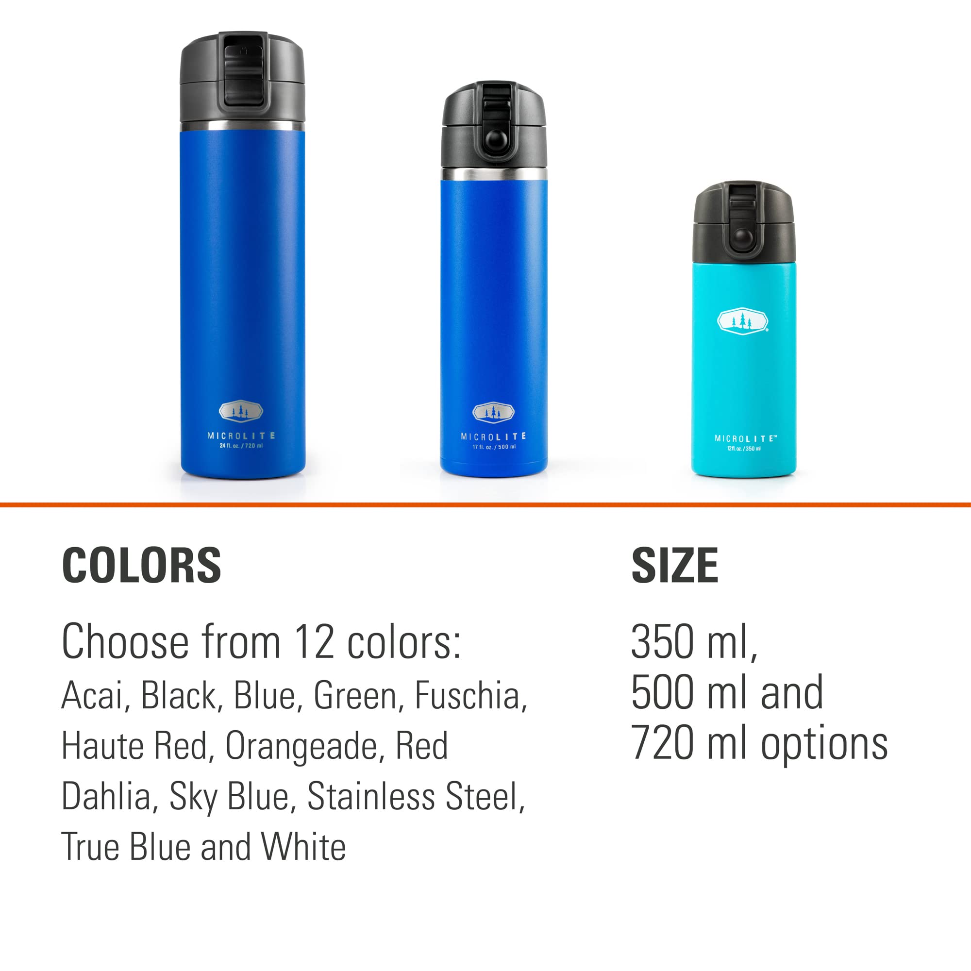 Microlite Water Bottle, GSI Outdoors, Vacuum-Insulated Stainless Steel, for Camping, True Blue, 17 Fluid Ounces