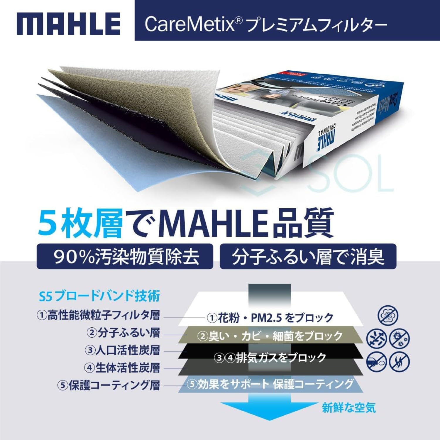 Cabin Air Filter MAHLE LAO 386 (CareMetix)
