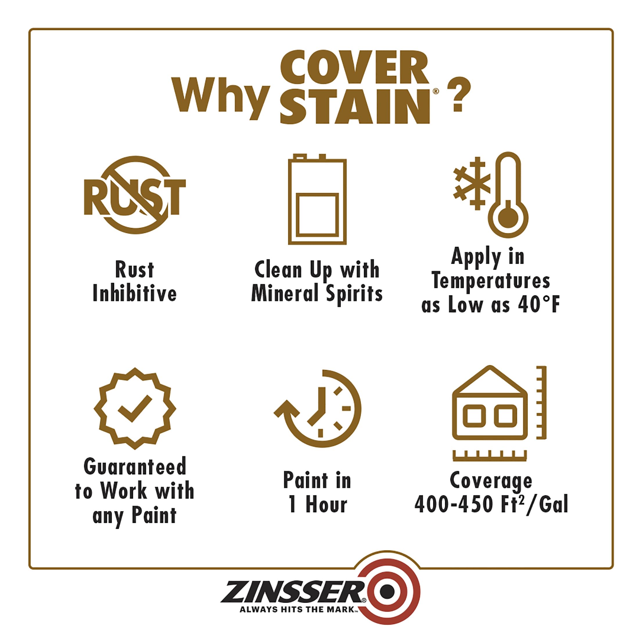 Rust-Oleum Zinsser 3554 High Hide Cover Stain Primer and Sealer, White 32 Fl Oz (Pack of 1)