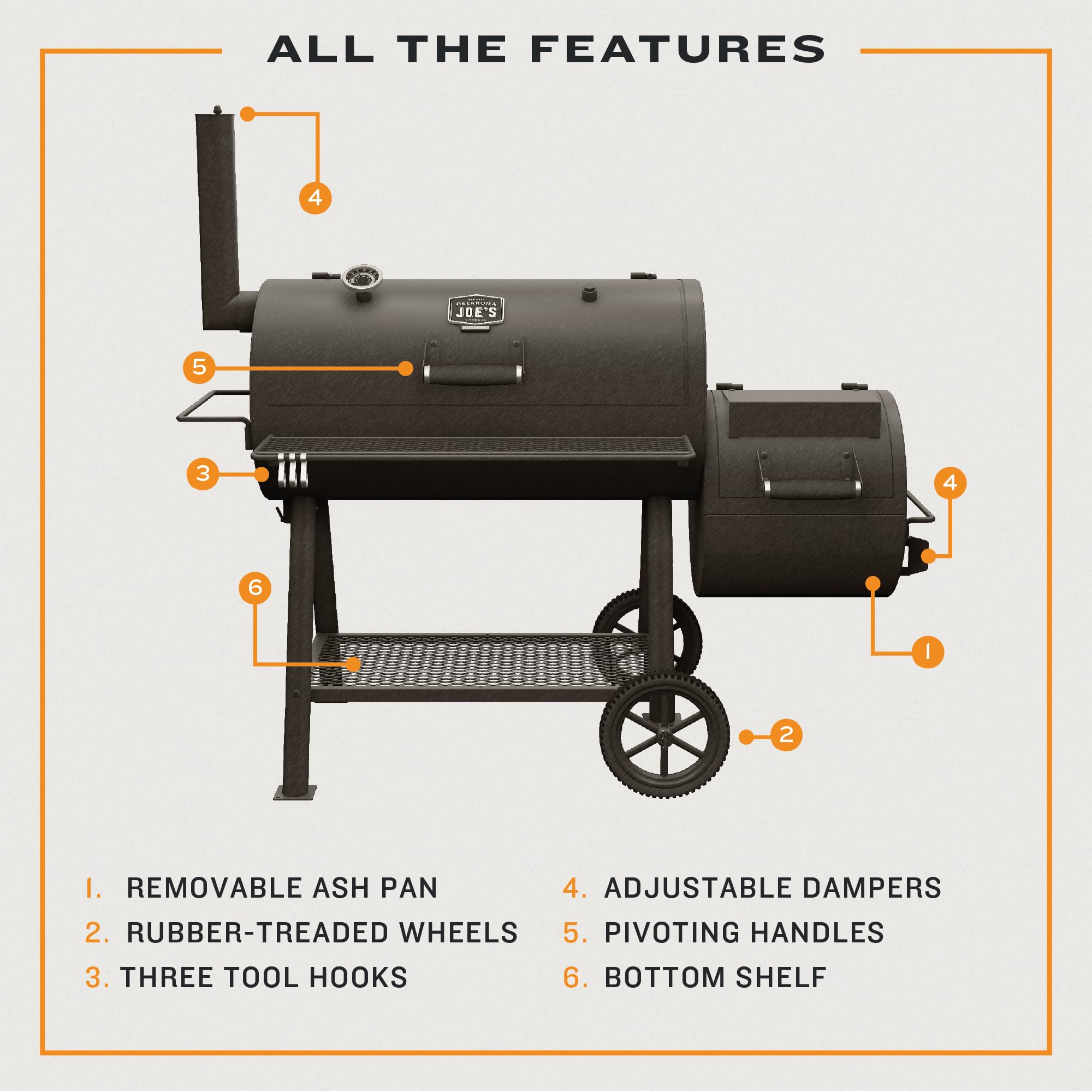 Highland Offset Smoker and Grill Oklahoma Joes - 24203001