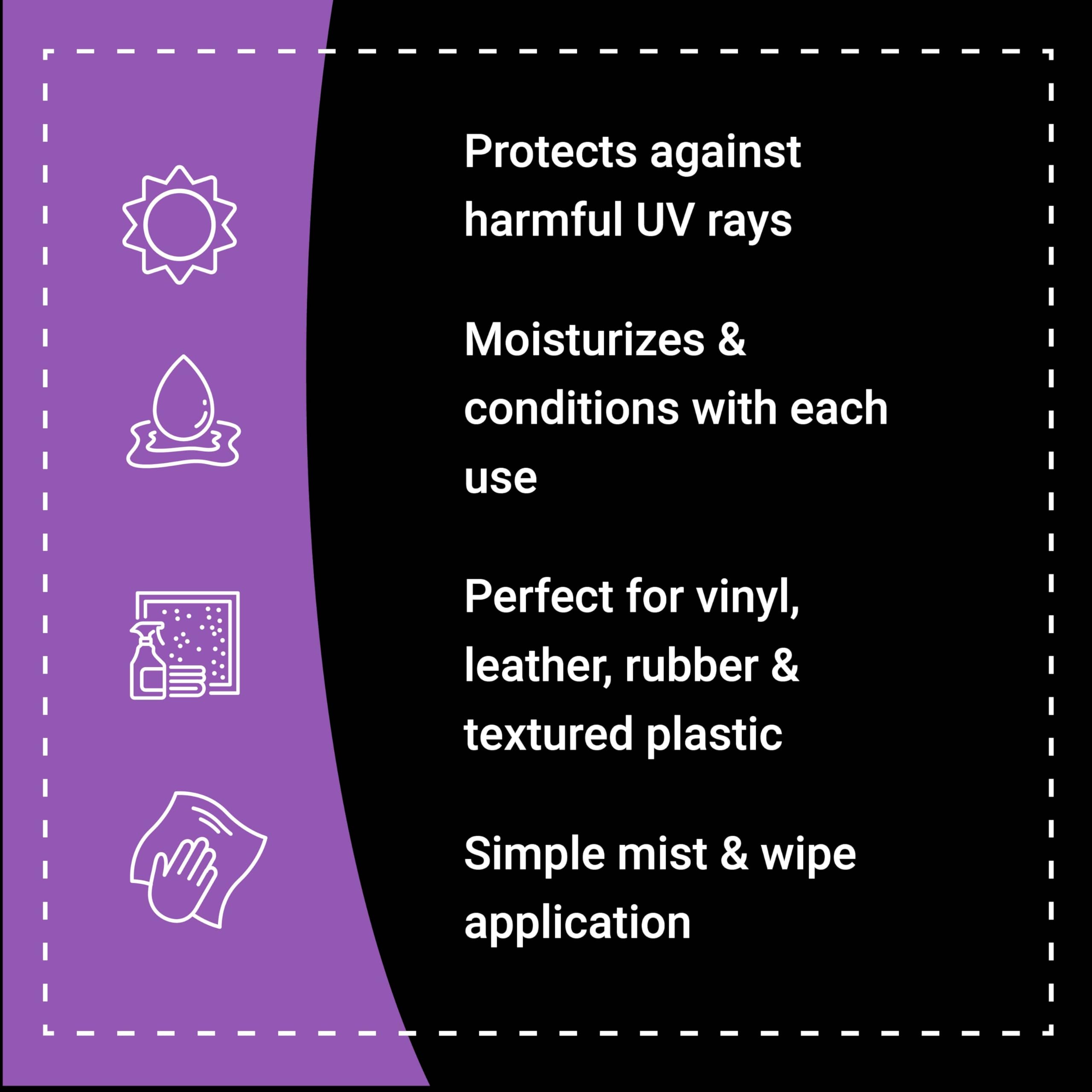 Bling Sauce Premium Condition Sauce Boat Interior Moisturizer and UV Protectant, 1 Gallon