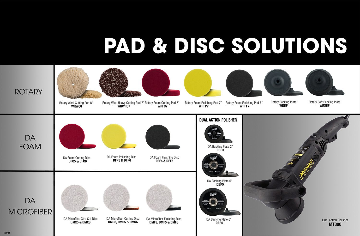 7" Meguiar's Soft Buff Rotary Foam Cutting Pad WRFC7 - Professional Paint Correction for Removing Heavy Defects - Heavy Cut Pad for Use with a Rotary Buffer, 1 Count