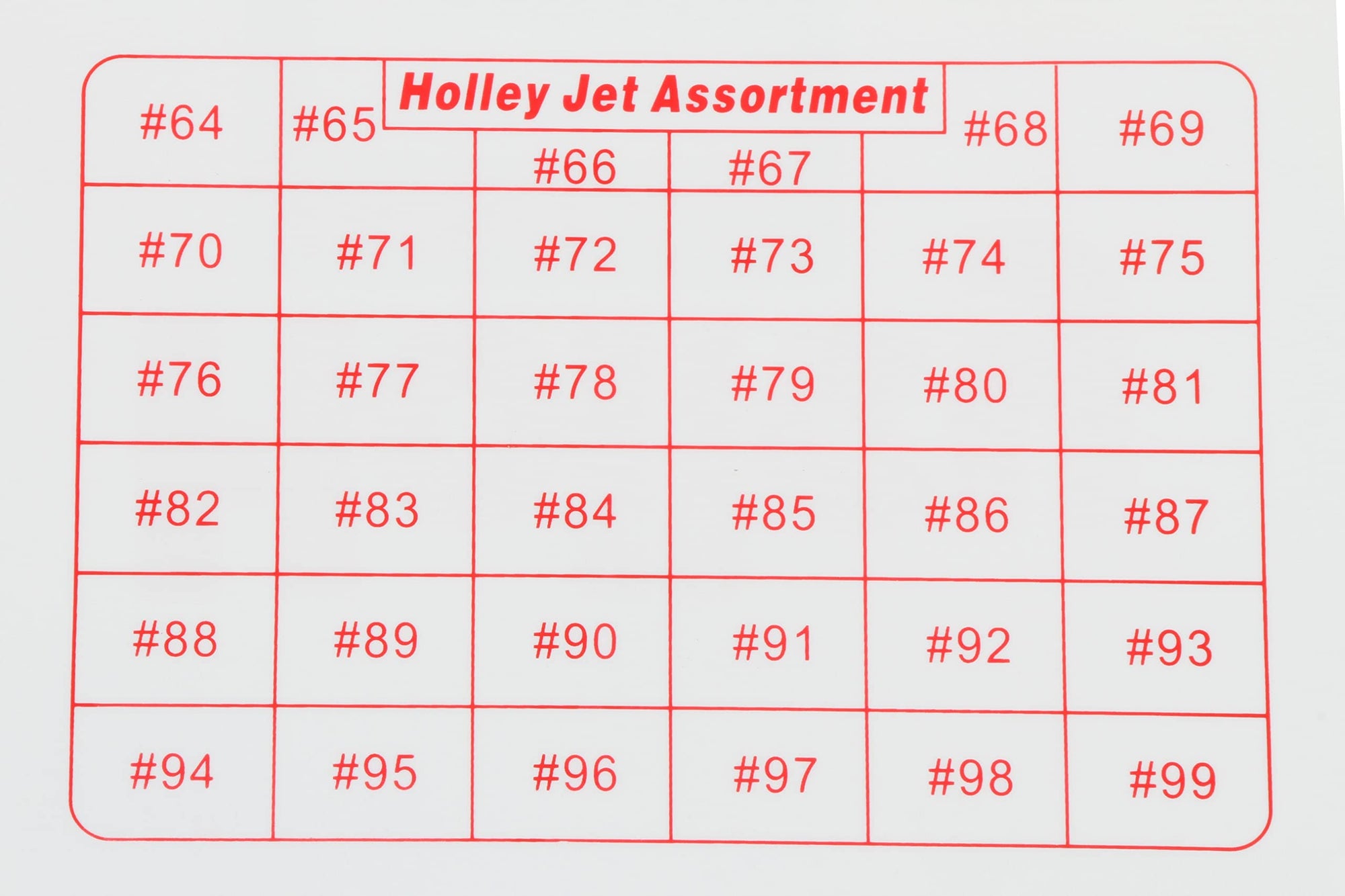 36-181 Holley Jet Assortment Kit