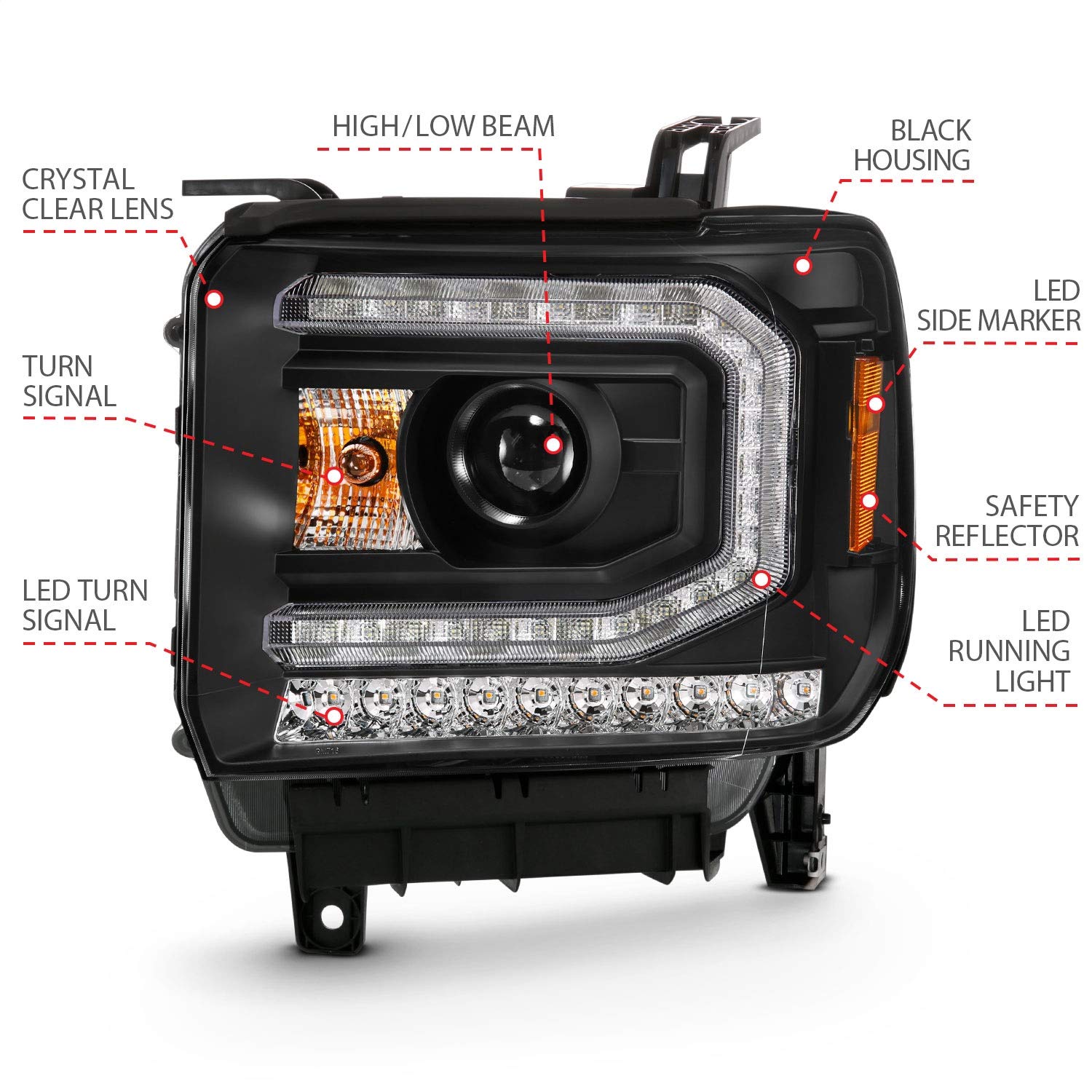 111485 ANZO USA Projector Headlamps Fits GMC Sierra 1500