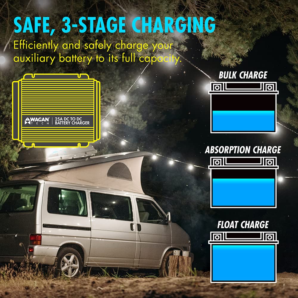 Wagan 12V EL7410 25A DC to DC Battery Charger with Solar Input MPPT Controller for SLA, Flooded, Gel, AGM, Calcium and Lithium, Using Multi-Stage Charging in RVs, Vehicles, Boats and Yachts