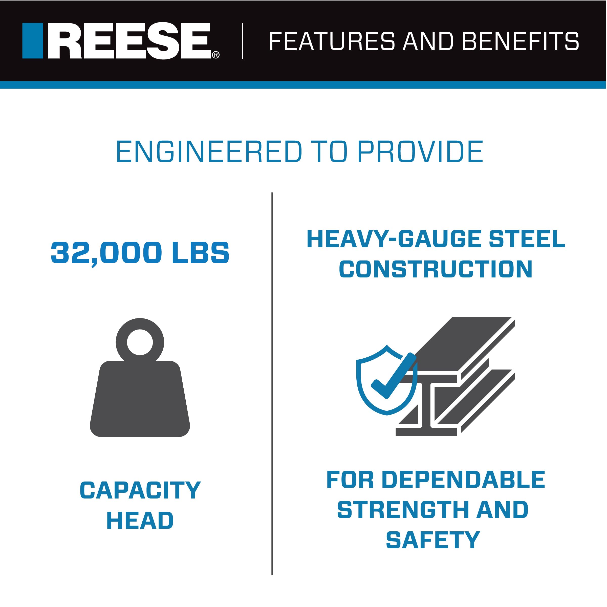 M5 Fifth Wheel Hitch Head Assembly, Reese 30892, 32,000 Capacity Head, Legs & Center Section Sold Separately