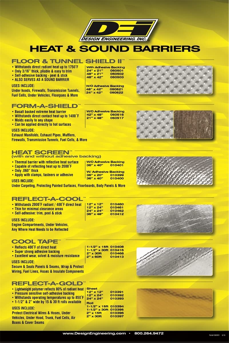 Marketing Support Material Design Engineering 060601 Heat & Sound Barrier Retail Product Display Board