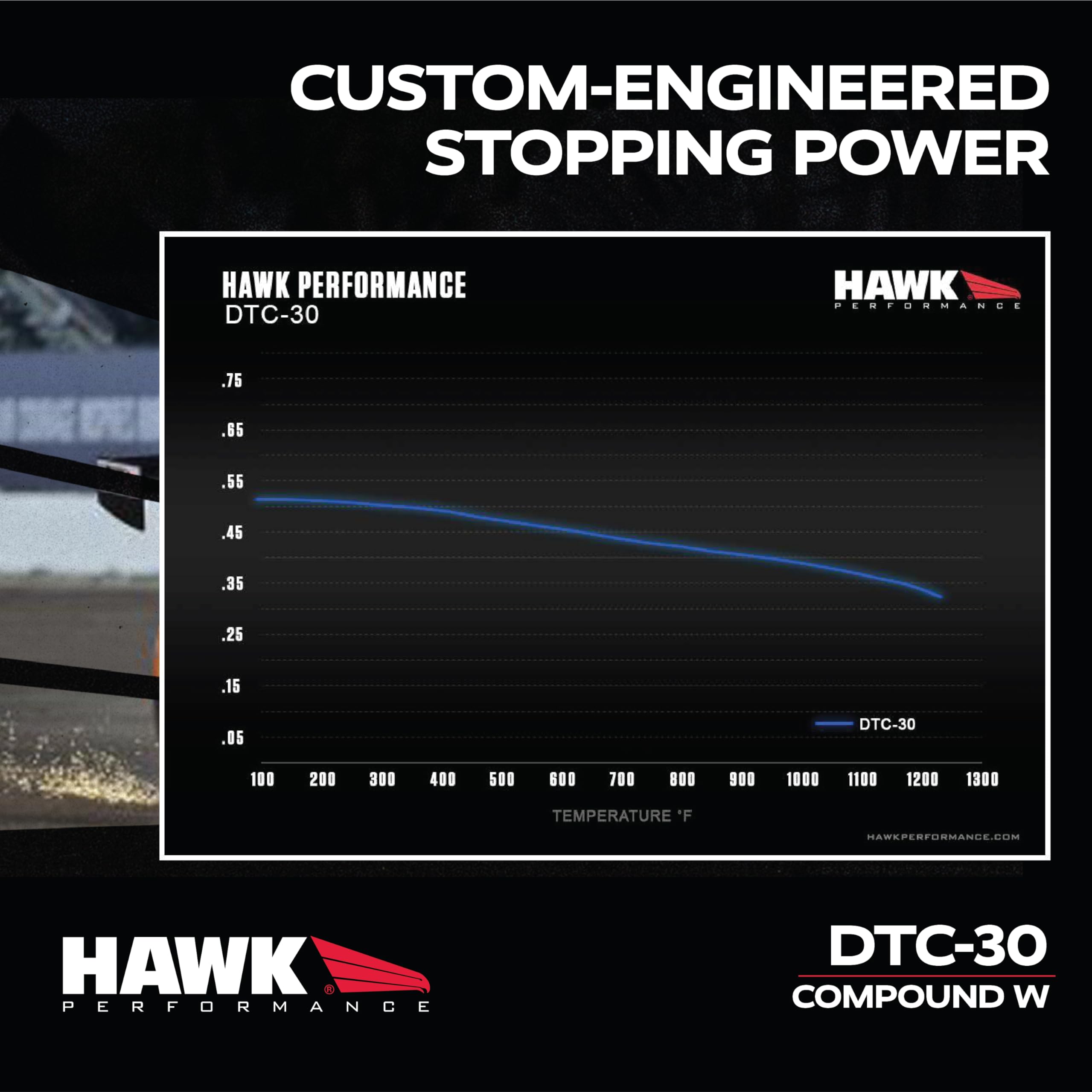 Hawk Performance DTC-30 HB353W.618 Motorsport Brake Pads