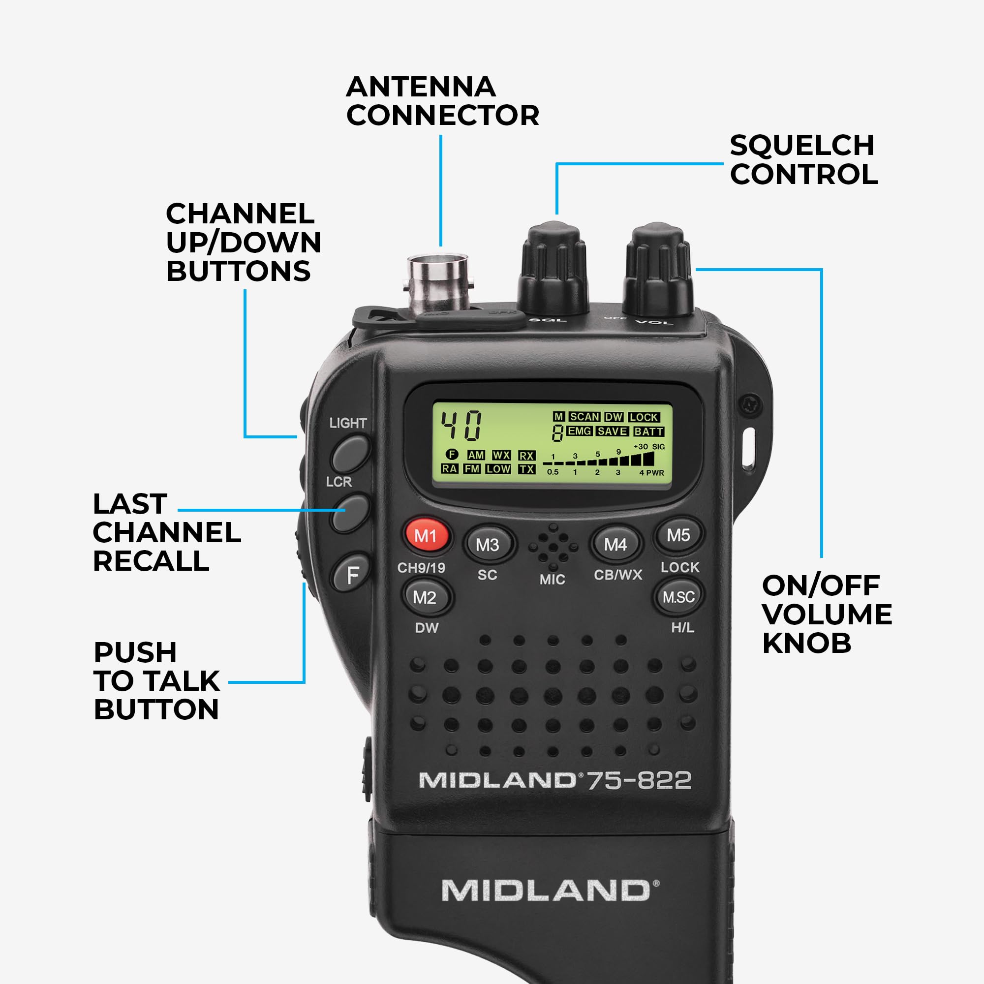 Midland Handheld 75-822 CB Radio & Mobile CB Radio – Walkie Talkie with 40 Channels, NOAA Weather Alerts, Long Range, Compatible with CB Antennas