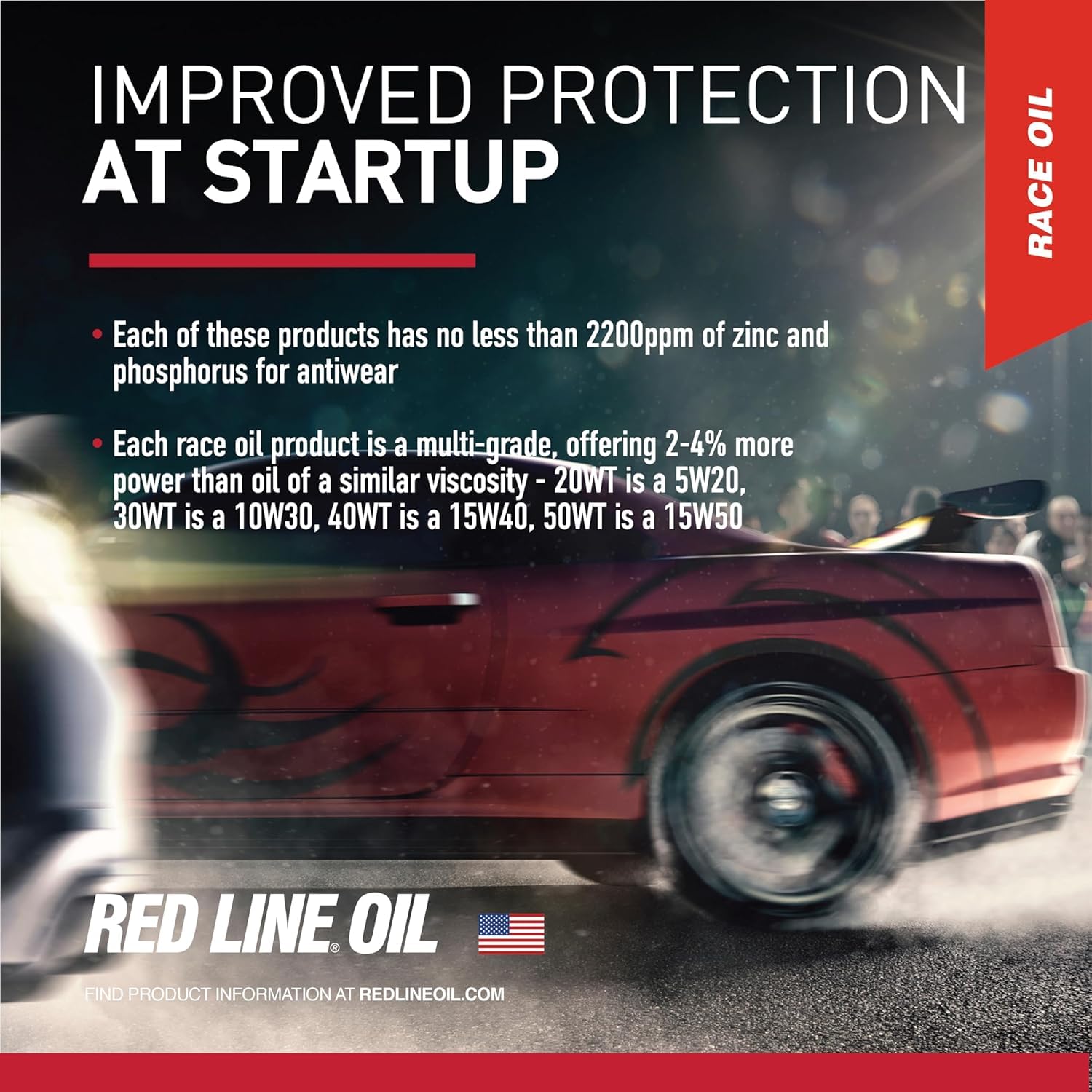 Nitro Race Oil Red Line 10705