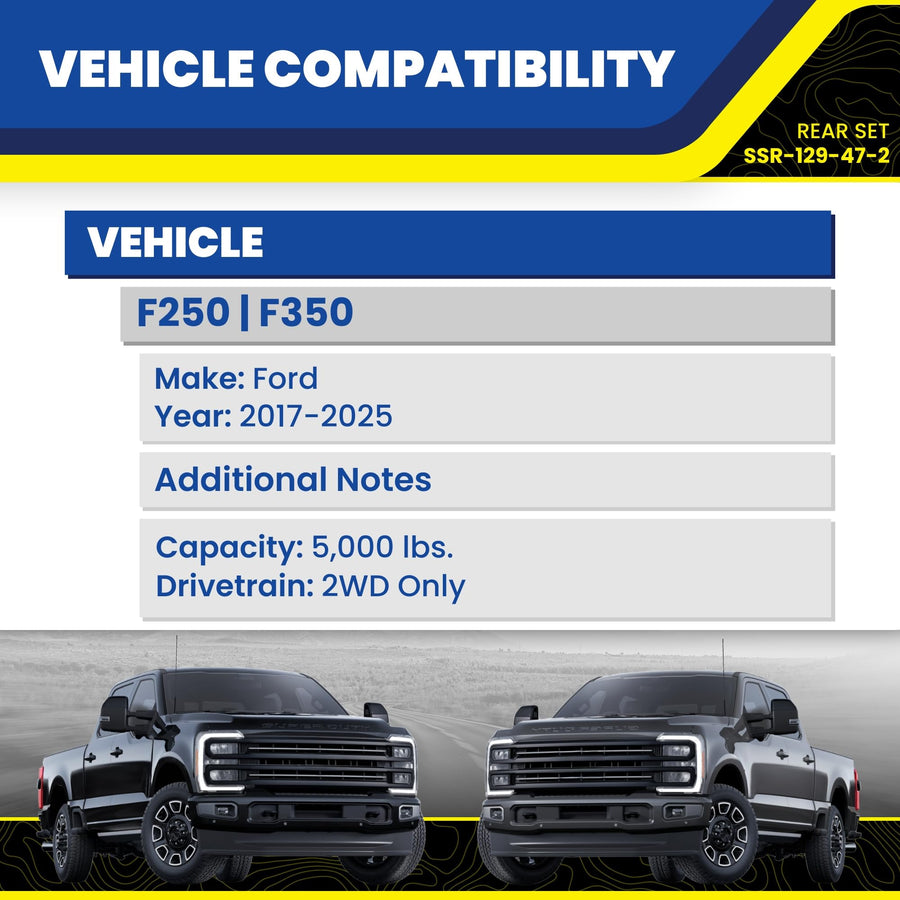 Set of Rear SumoSprings SuperSprings fits 2017-2025 F250/F350 (2WD Only) | 5000 lb Capacity at 50% Compression | Simple Installation