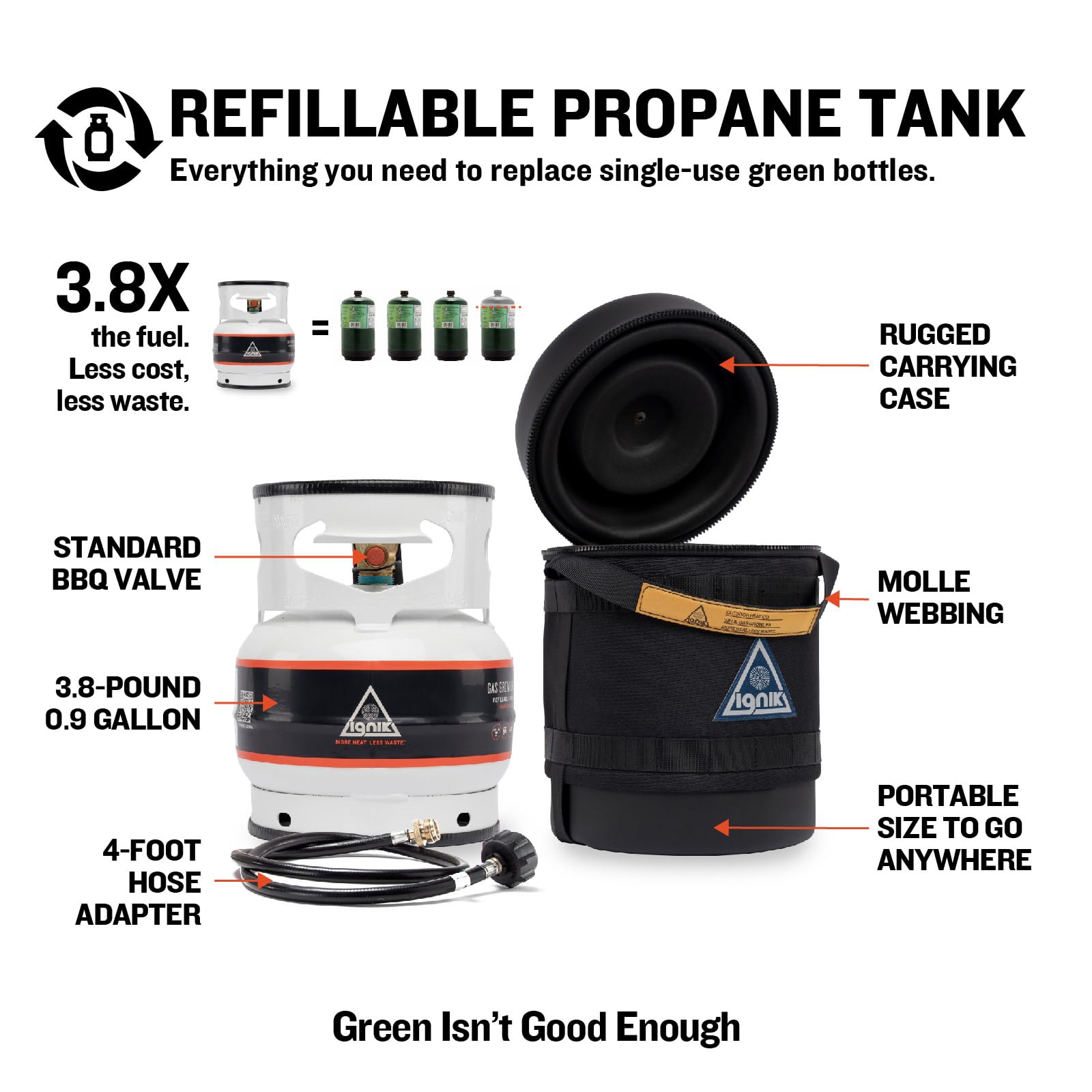 Ignik Deluxe Refillable Gas Growler 3.8-Pound Propane Tank with Carry Case and Adapter Hose, Black Case/White Tank