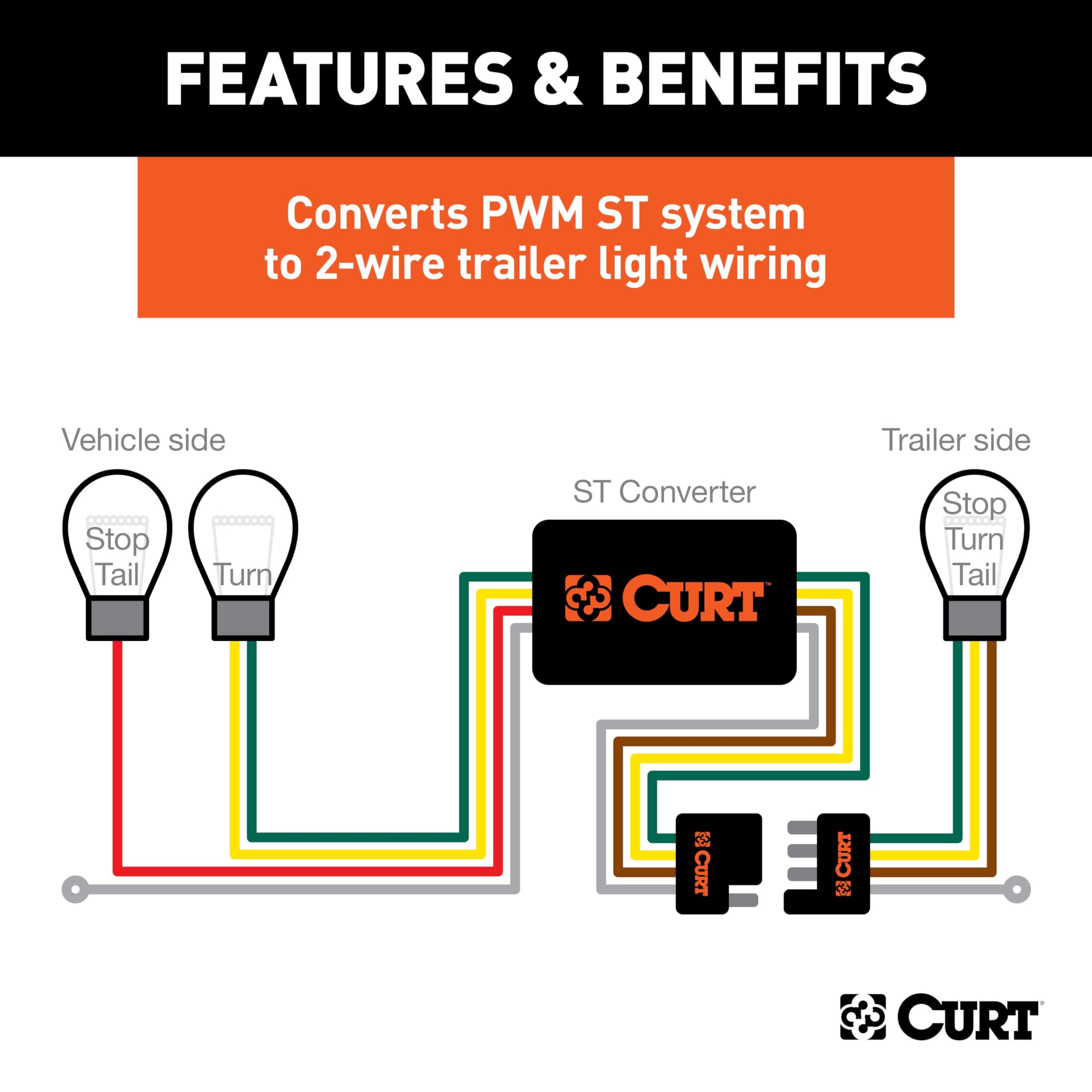 Multi-Function CURT 59236 Weather-Resistant Trailer Tail Light Converter Kit, 4-Pin Wiring Harness