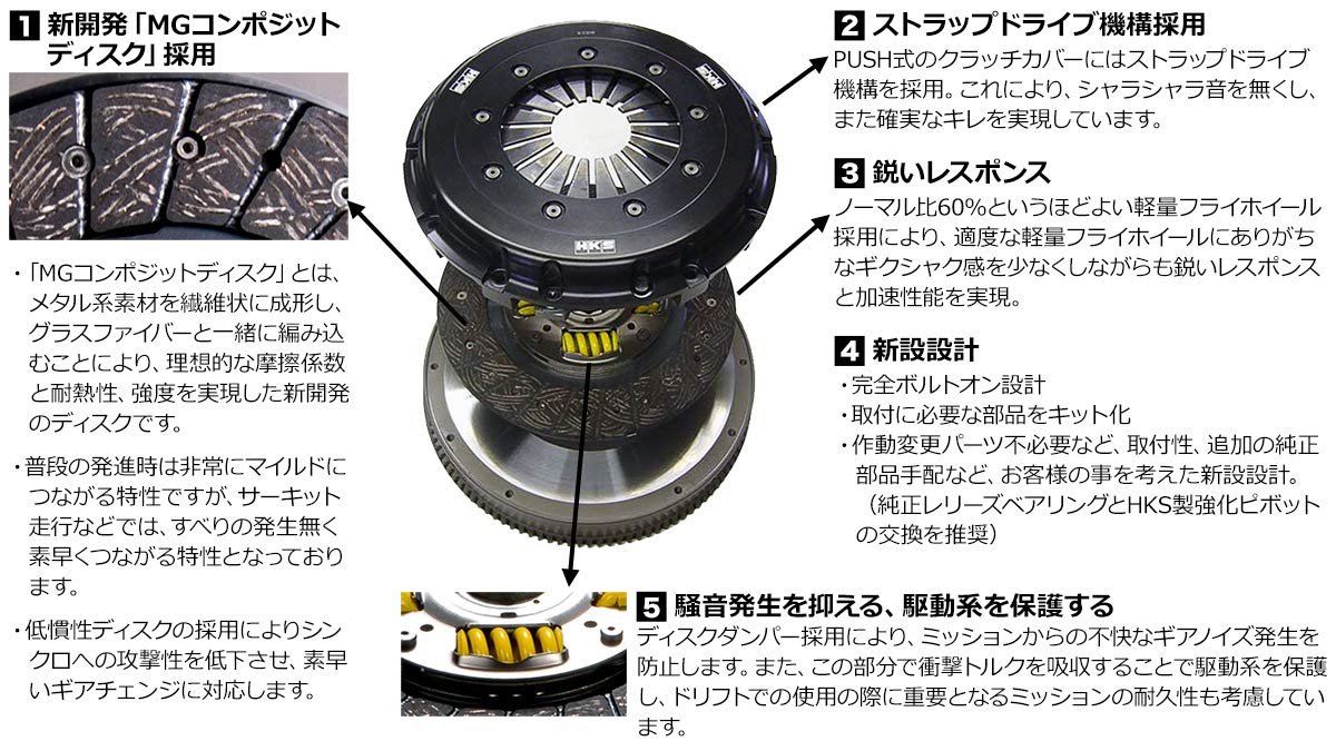 HKS LA Clutch HKS - Single - 26010-AN002