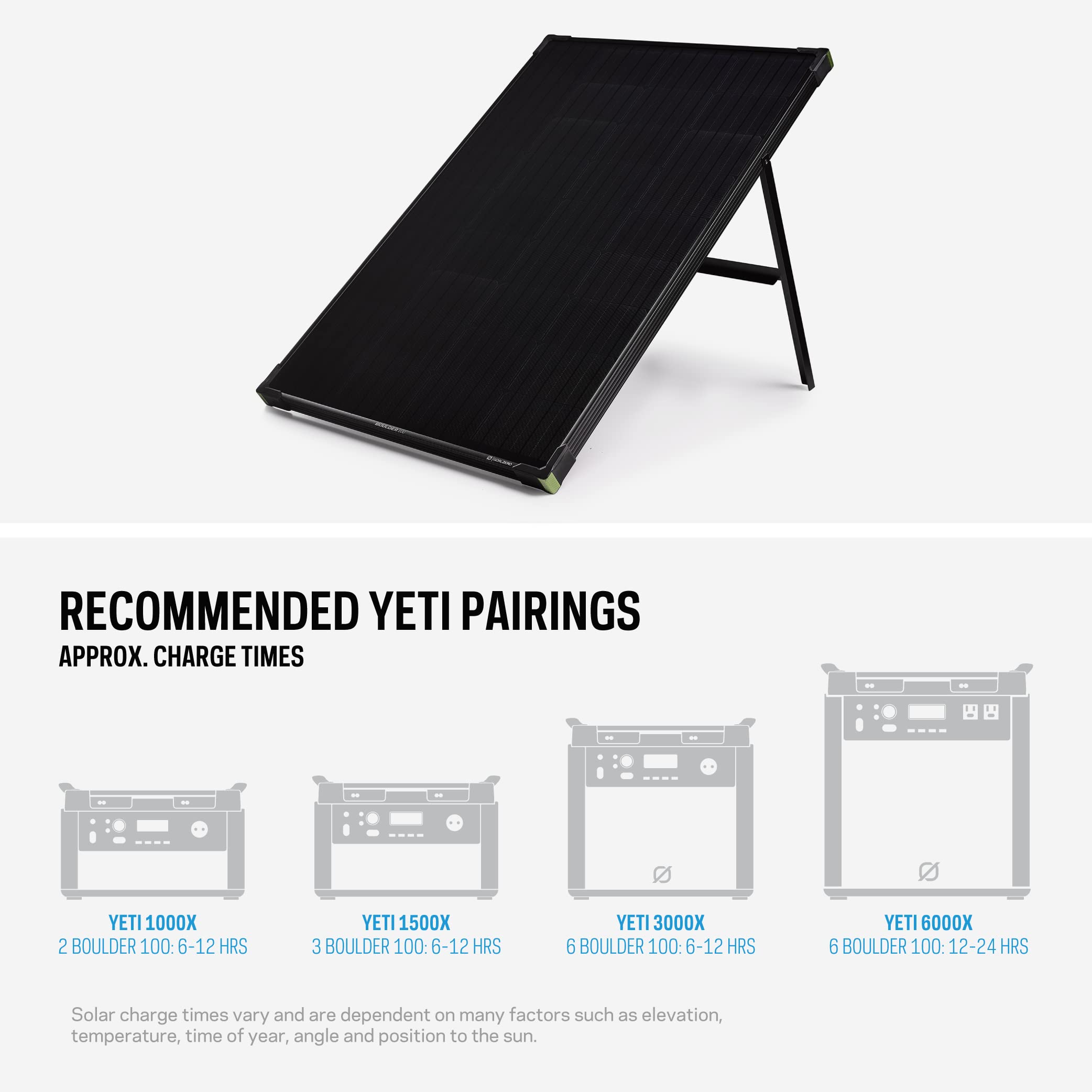 100 Watt Goal Zero Boulder Monocrystalline Solar Panel
