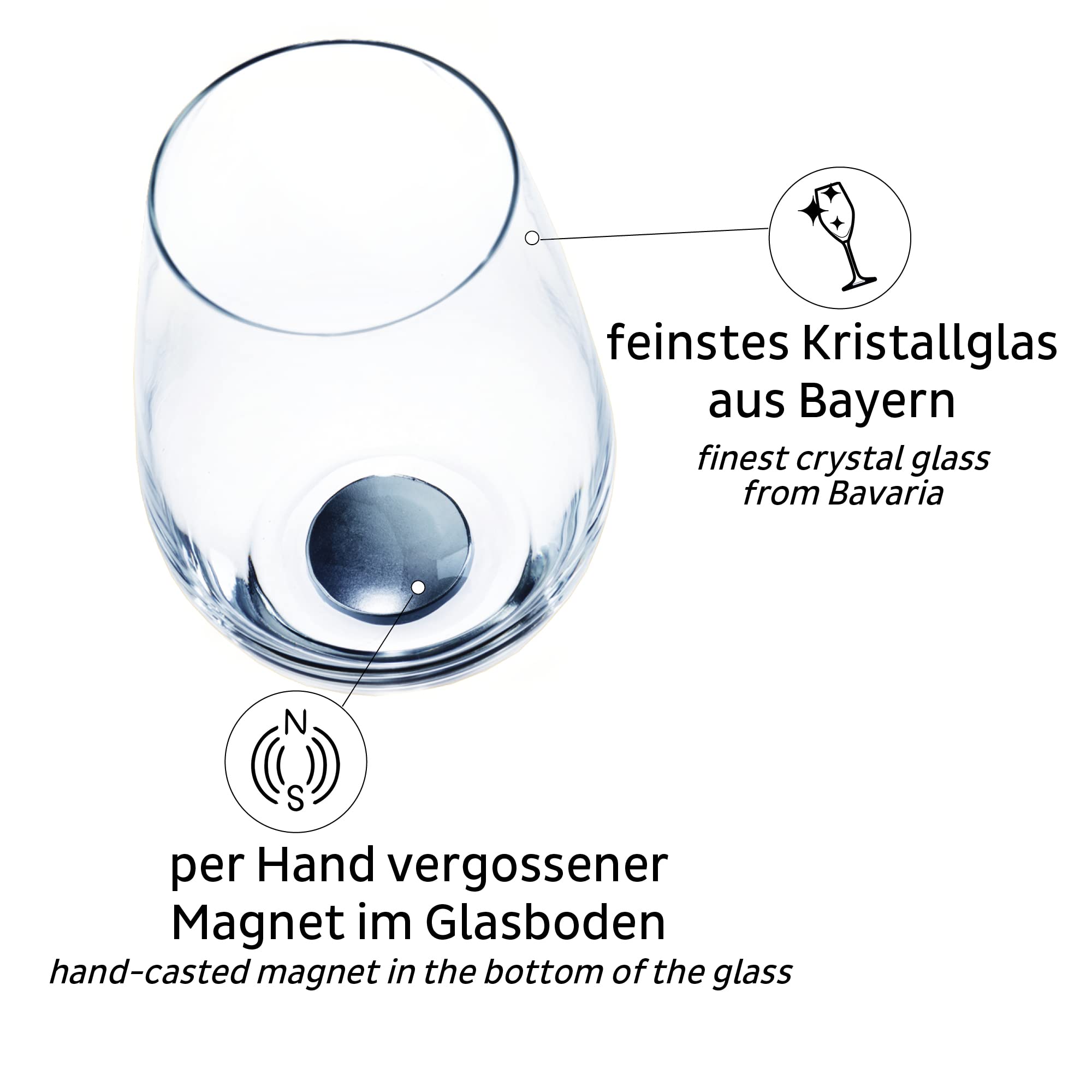 silwy Magnetic System, Integrated Magnet Crystal Glasses and Metallic Coasters – Non-Slip Camping Glasses, Boat Yacht Accessories // longdrink