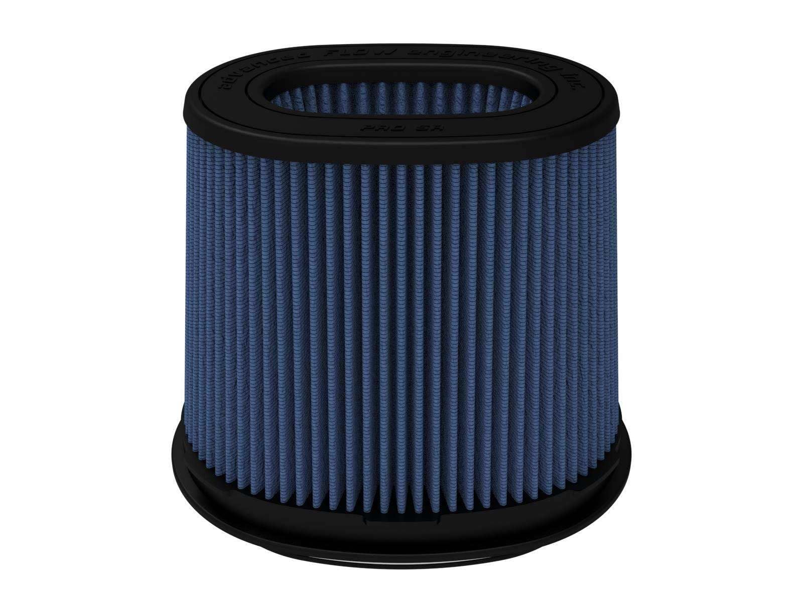 Momentum aFe POWER Intake Replacement Air Filter w/Pro 5R Oiled Media - 6.75"x4.75" Inlet, 7.25" Tall - #20-91206R