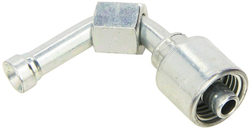Coupling Gates