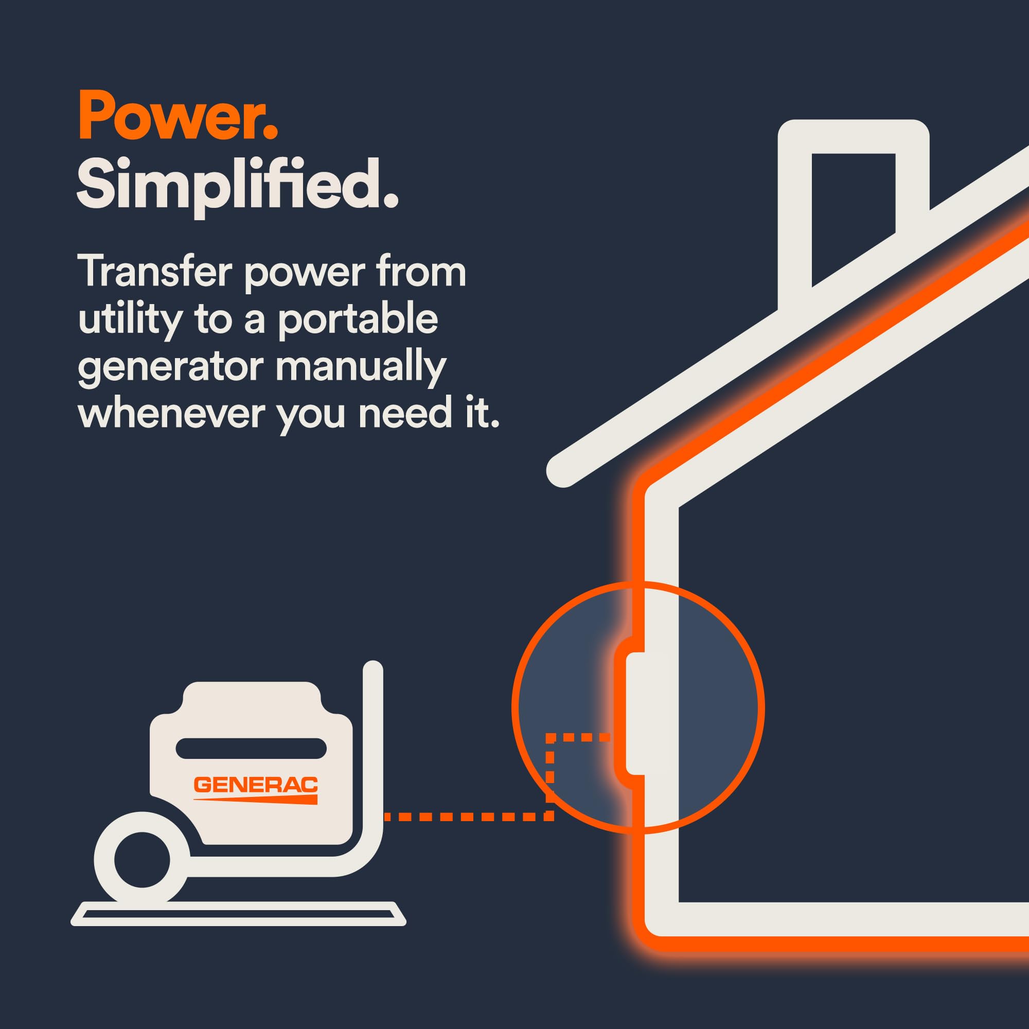 HomeLink Generac 9854 50-Amp Indoor Pre-Wired Manual Transfer Switch Kit: Seamless Power Transition for Your Home
