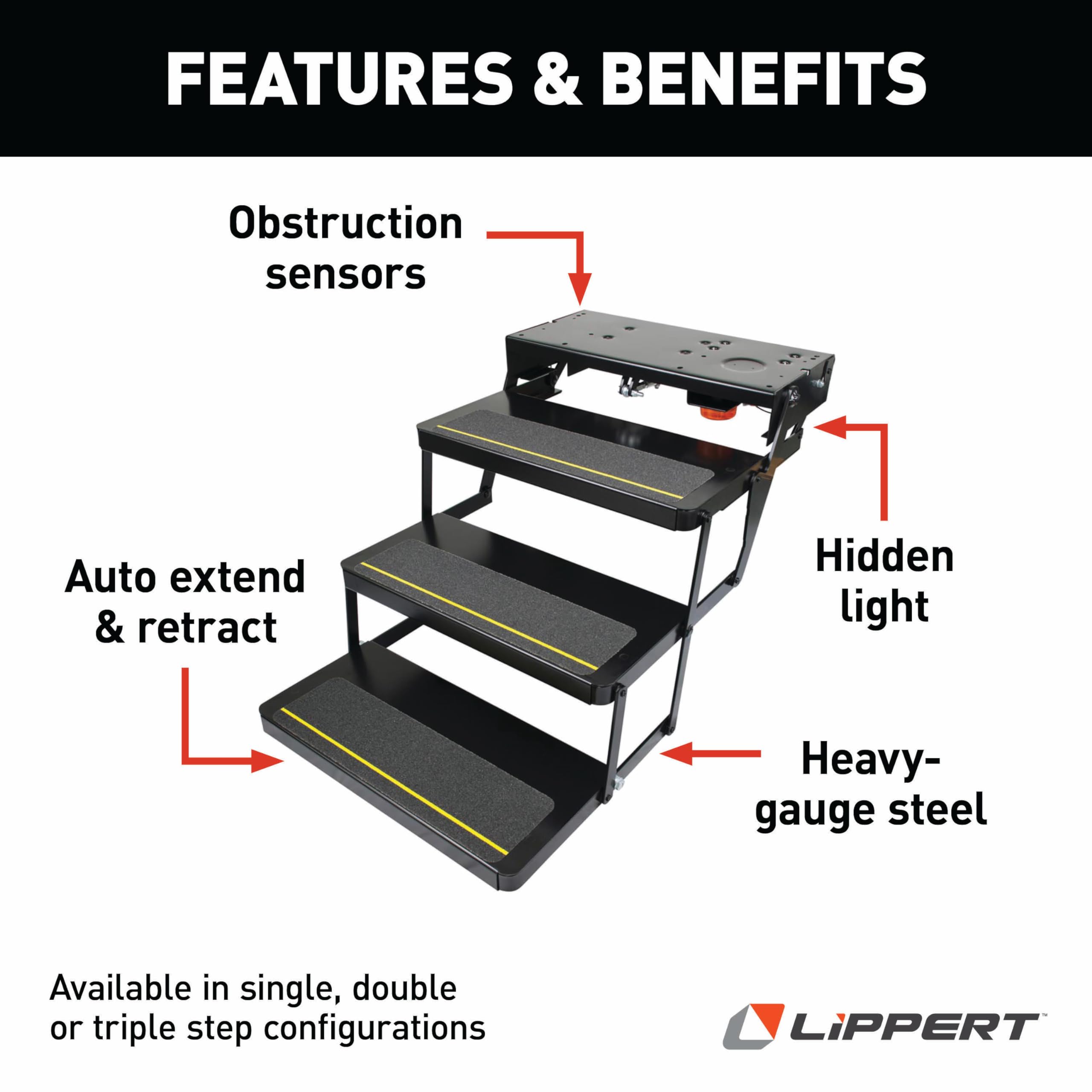 25 Series Kwikee Triple 12V Electric RV Step Assembly, 8" Rise, 300 lbs. Heavy-Gauge Steel, Logic Control Unit, Power Switch Kit, Anti-Slip Steps, Travel Trailers, 5th Wheels, Campers - 3658373