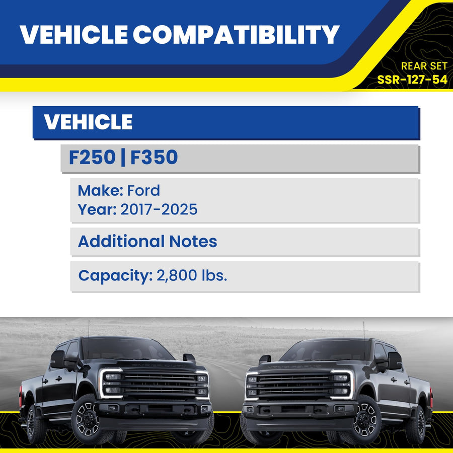 Set of SuperSprings Rear SumoSprings fits 2017-2025 F250/F350 | 2800 lb Capacity at 50% Compression | Simple Installation