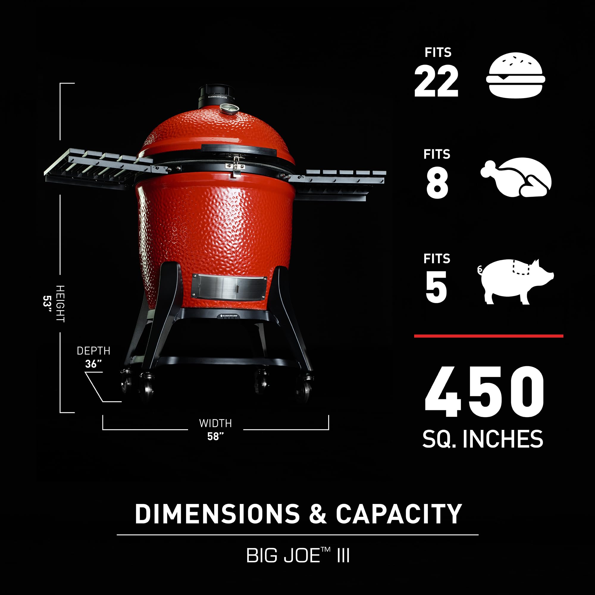 Kamado Joe Series III Big Joe 24-inch Ceramic Charcoal Grill and Smoker with Premium Cart, SloRoller Insert and 450 Cooking Square Inches in Red, Model KJ15041021