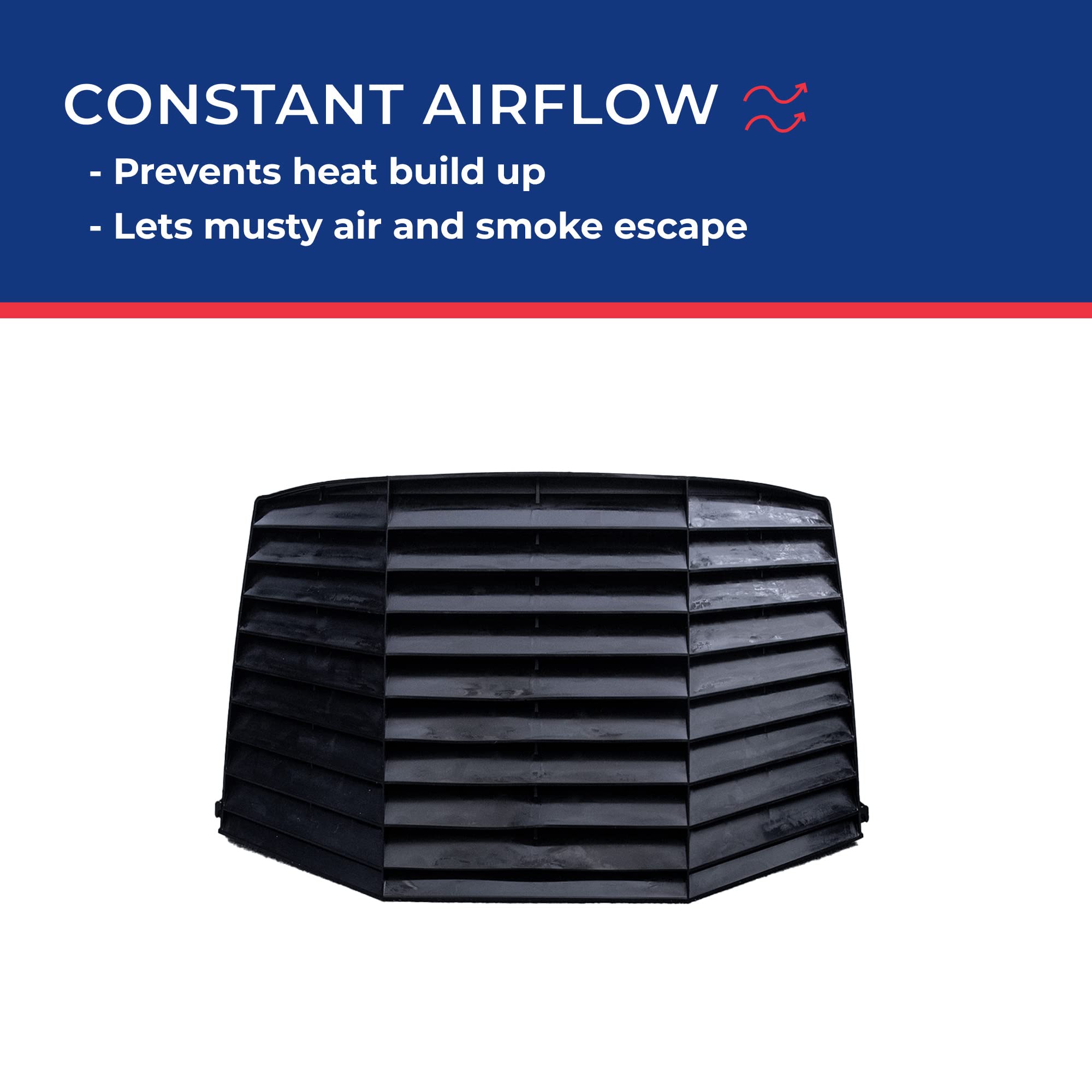 Maxx II MAXXAIR 00-933082 Standard Vent Cover, One Piece Design, Super Tough Wind Resistant Cover for Roof Vents, Black