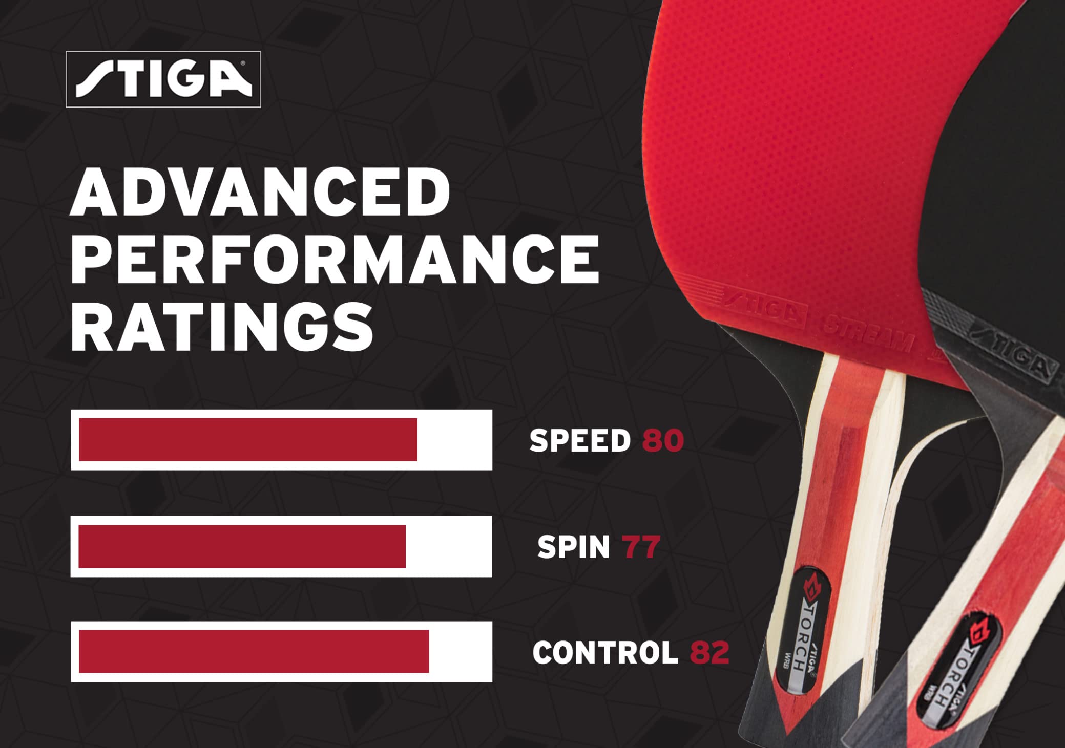 Torch STIGA Ping Pong Paddle - 5-Ply Ultra-Light Blade - 2mm Tournament-Approved Sponge - Flared Handle for Enhanced Control - Competitive Table Tennis Racket for Family Fun