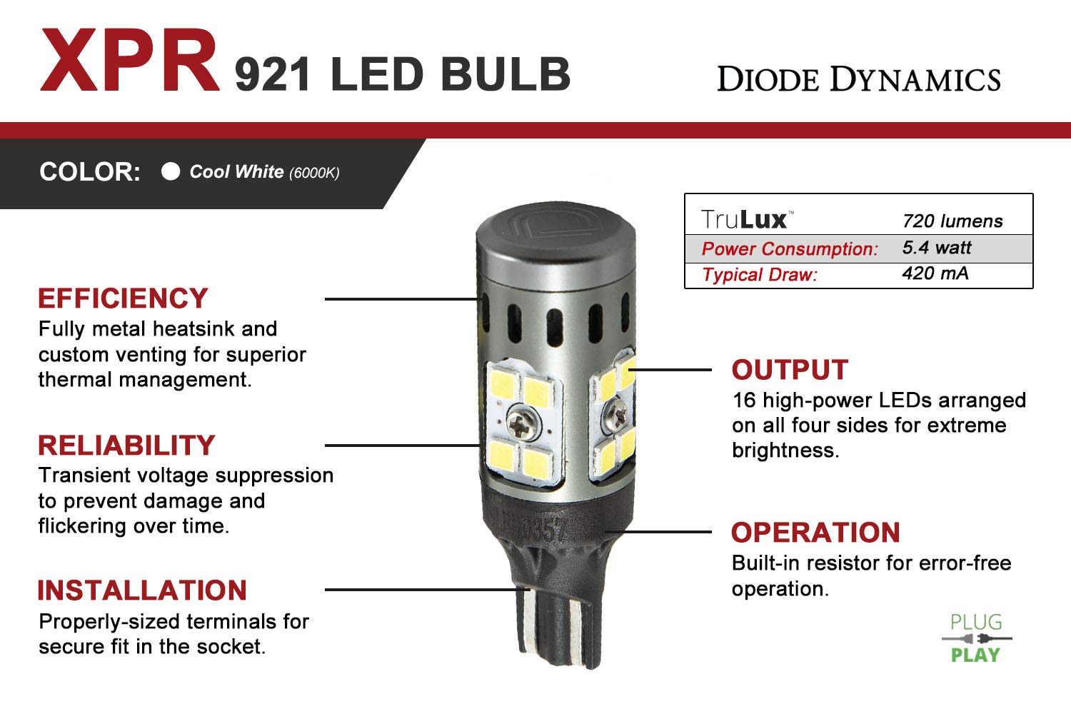 921 XPR Diode Dynamics Cool White Backup LED Bulbs