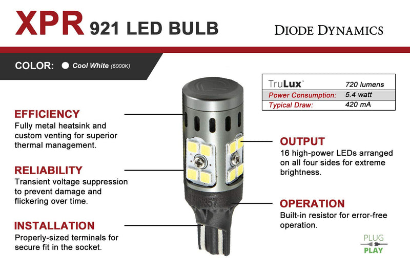 921 XPR Diode Dynamics Cool White Backup LED Bulbs